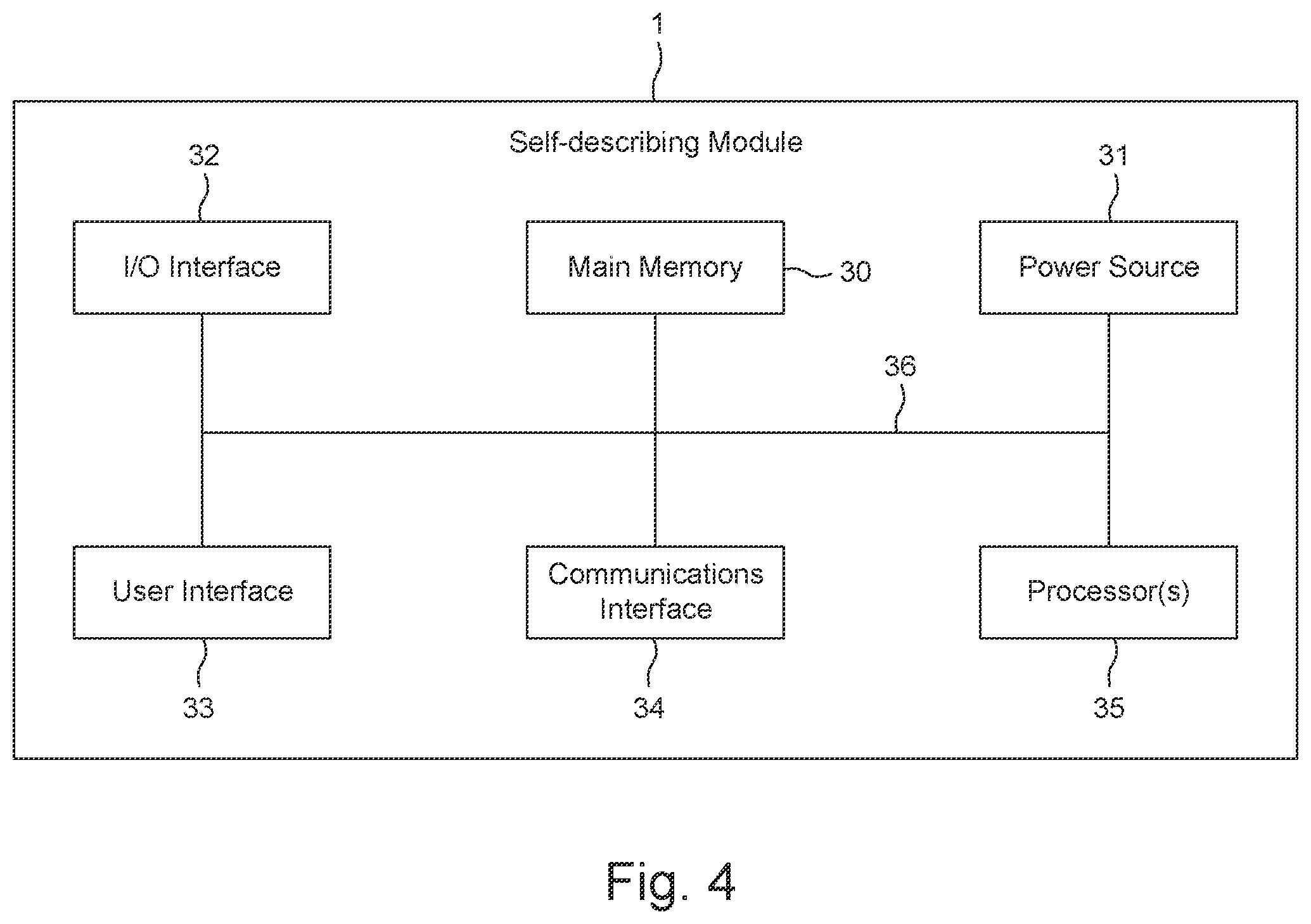 Patent US12120196 Figure 4 – Self-describing protocol translation device