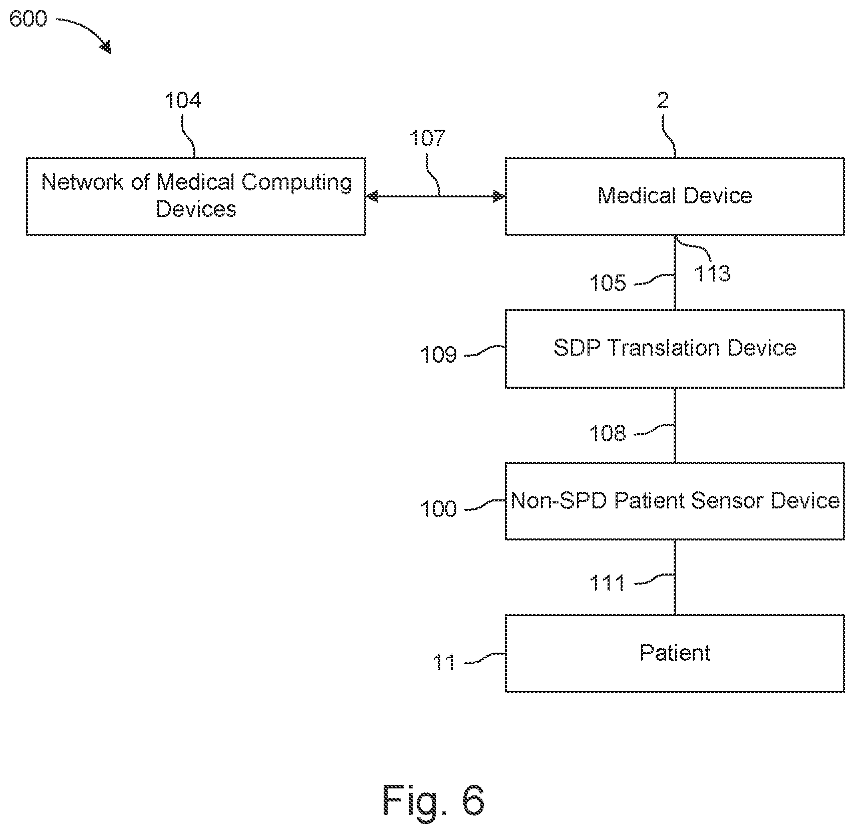 Patent US12120196 Figure 6 – Self-describing protocol translation device