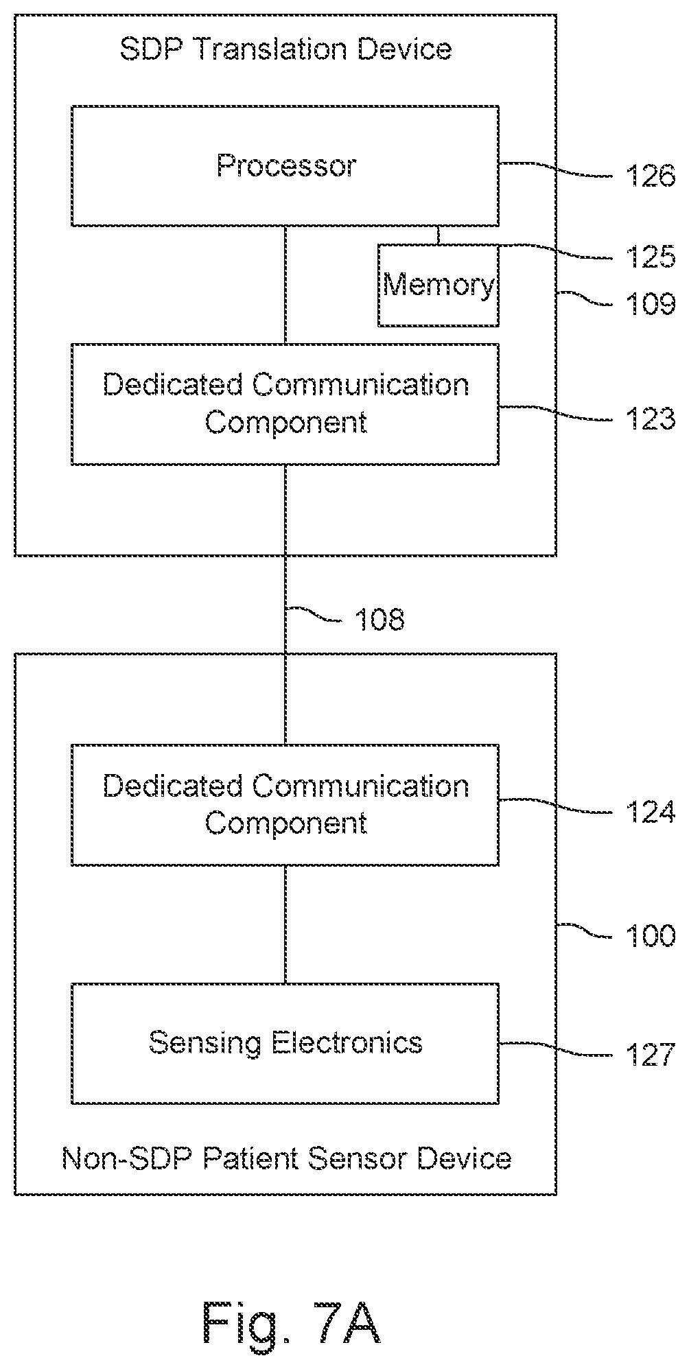 Patent US12120196 Figure 7 – Self-describing protocol translation device