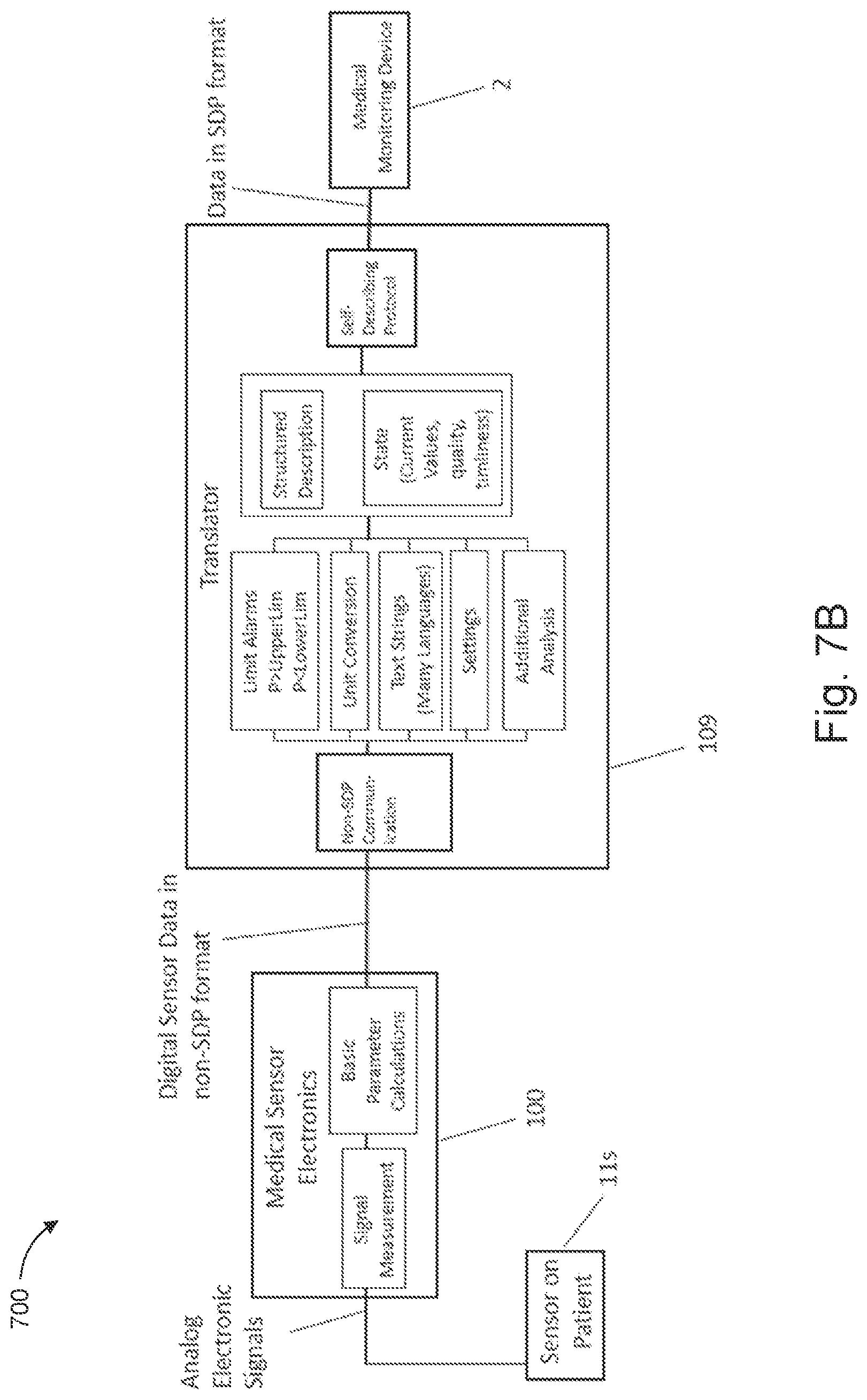 Patent US12120196 Figure 8 – Self-describing protocol translation device