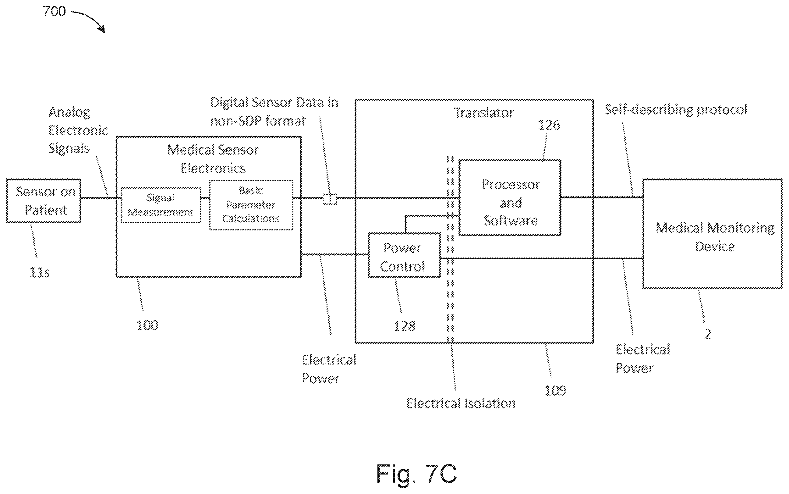 Patent US12120196 Figure 9 – Self-describing protocol translation device