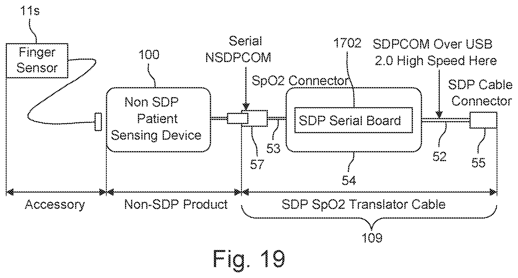 Patent US12120196 Figure 20 – Self-describing protocol translation device