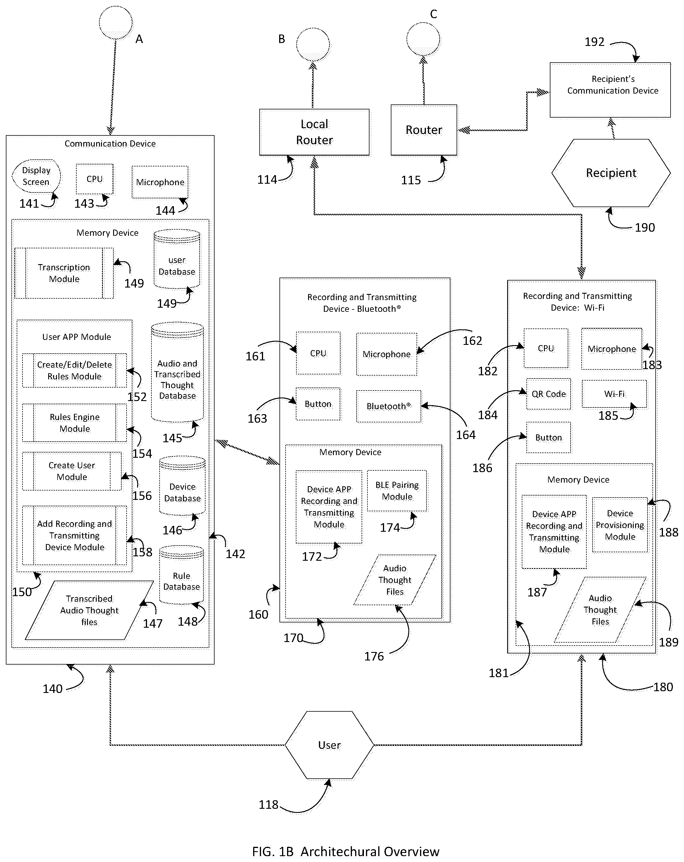 Patent US12120197 Figure 2 – System and method for remembering a thought