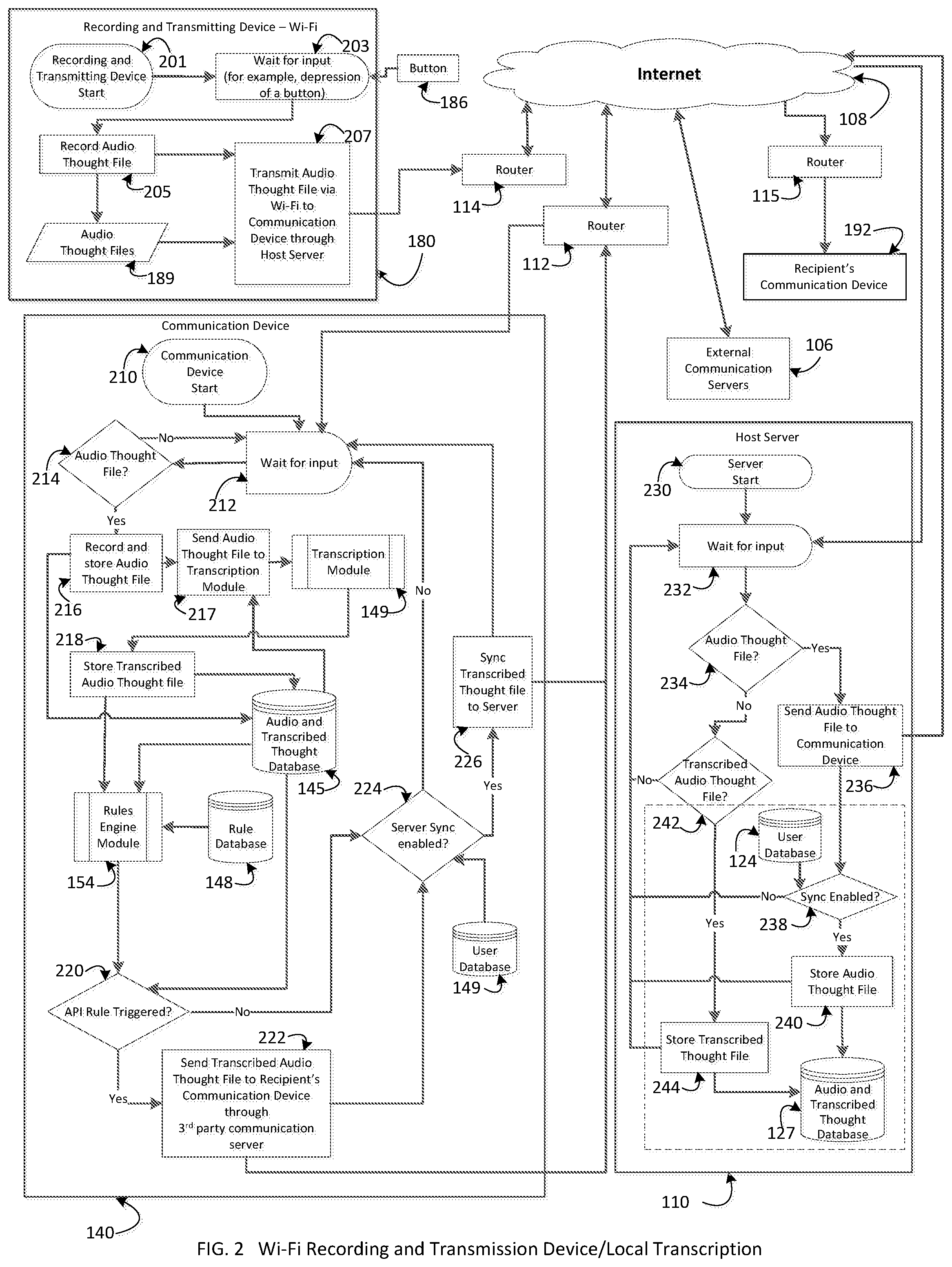 Patent US12120197 Figure 3 – System and method for remembering a thought