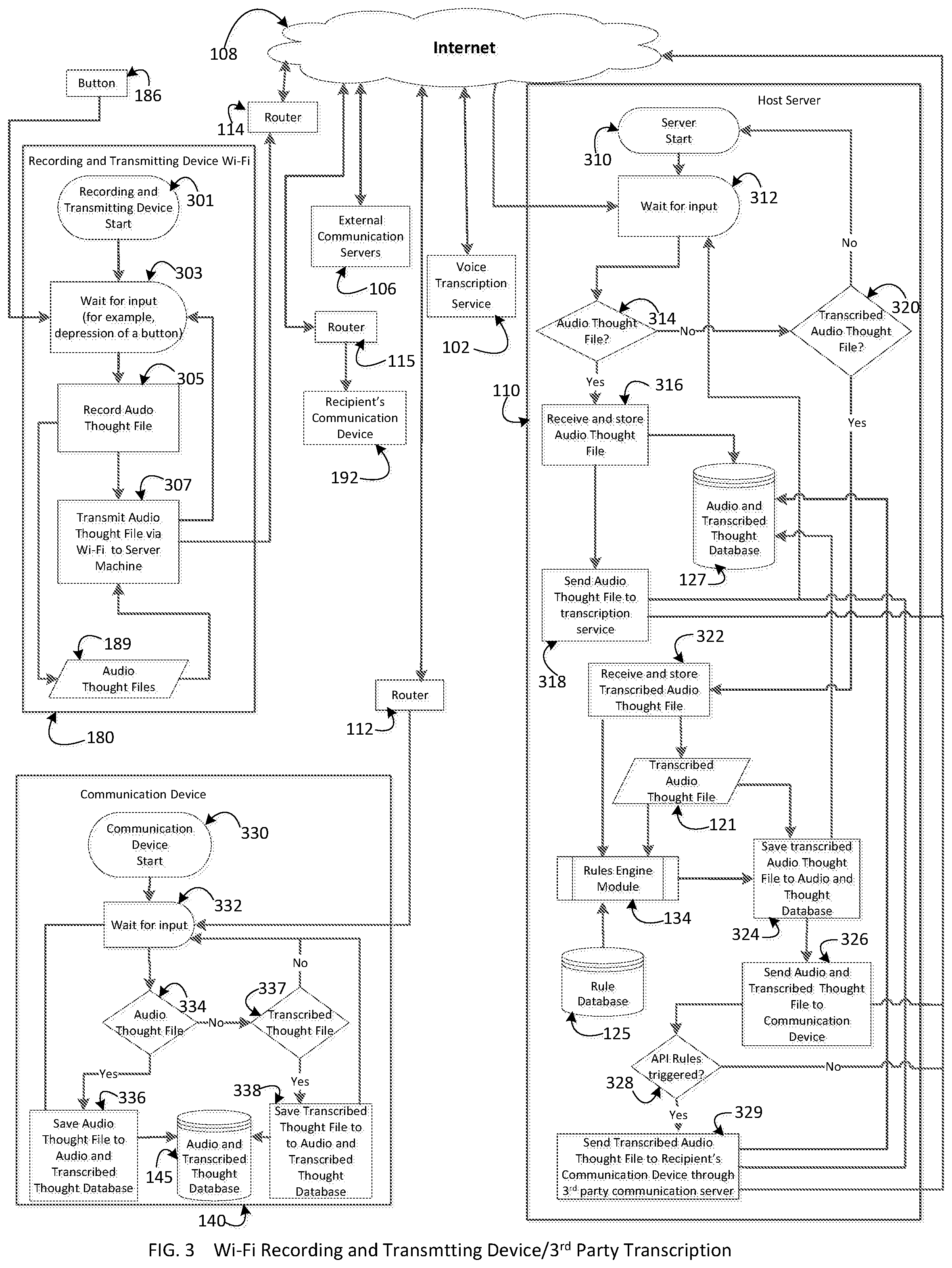 Patent US12120197 Figure 4 – System and method for remembering a thought