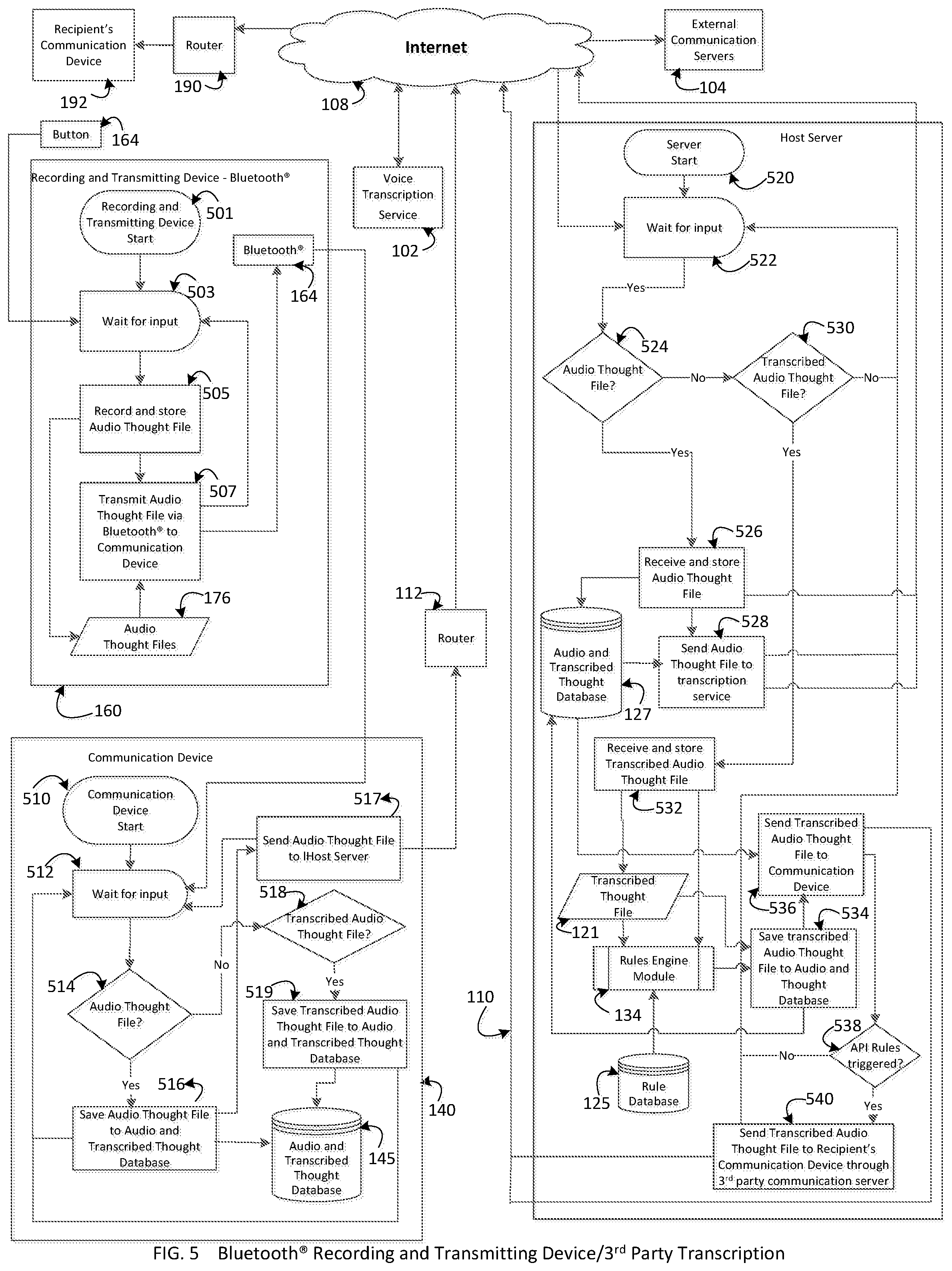 Patent US12120197 Figure 6 – System and method for remembering a thought