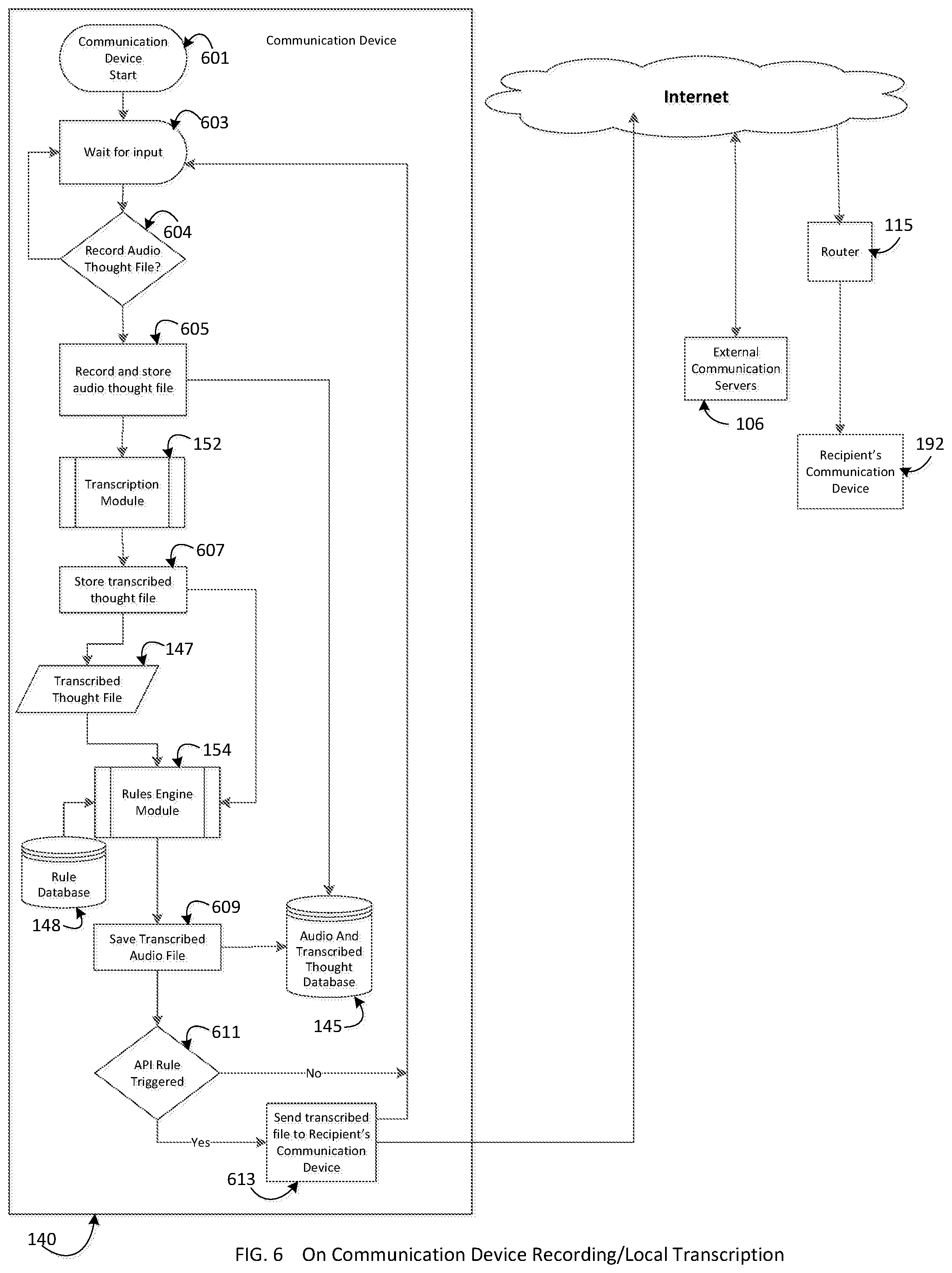 Patent US12120197 Figure 7 – System and method for remembering a thought