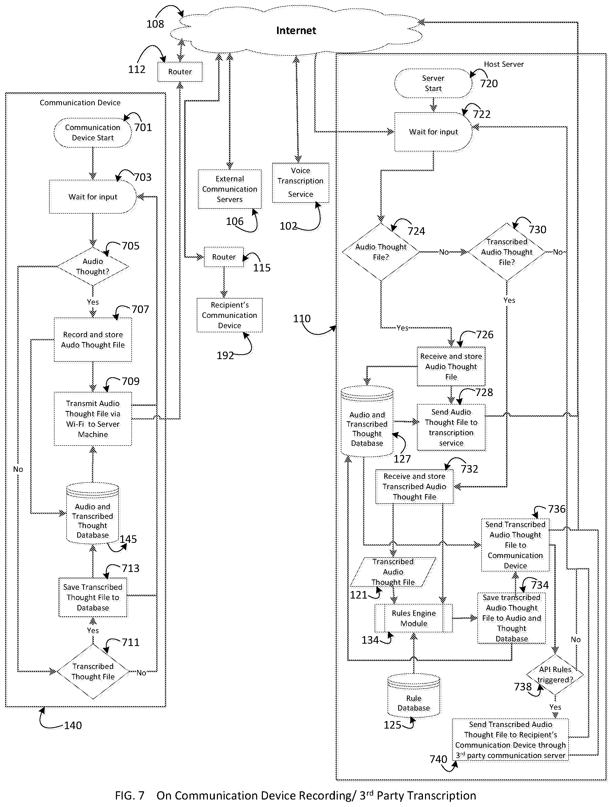 Patent US12120197 Figure 8 – System and method for remembering a thought