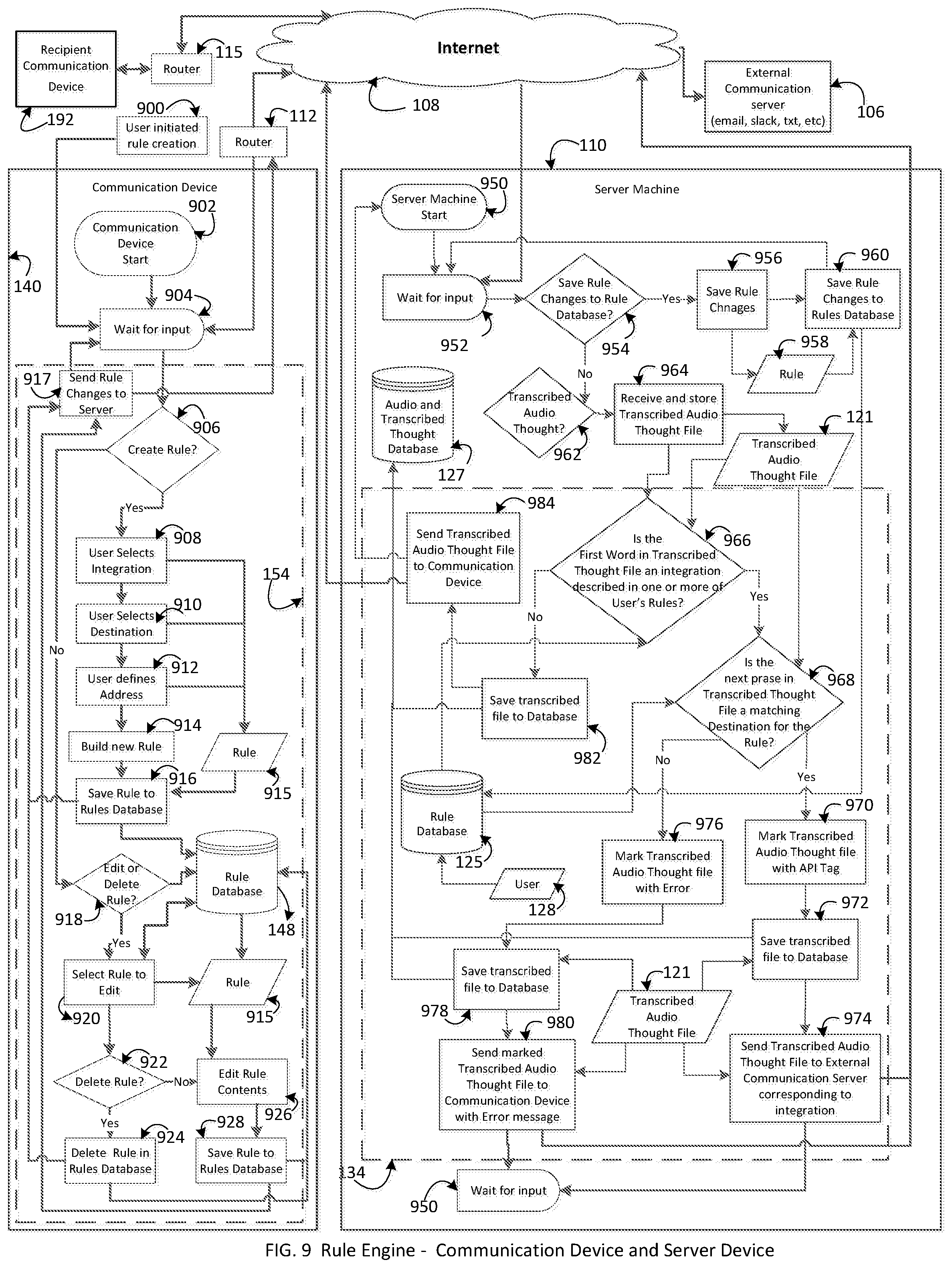 Patent US12120197 Figure 10 – System and method for remembering a thought