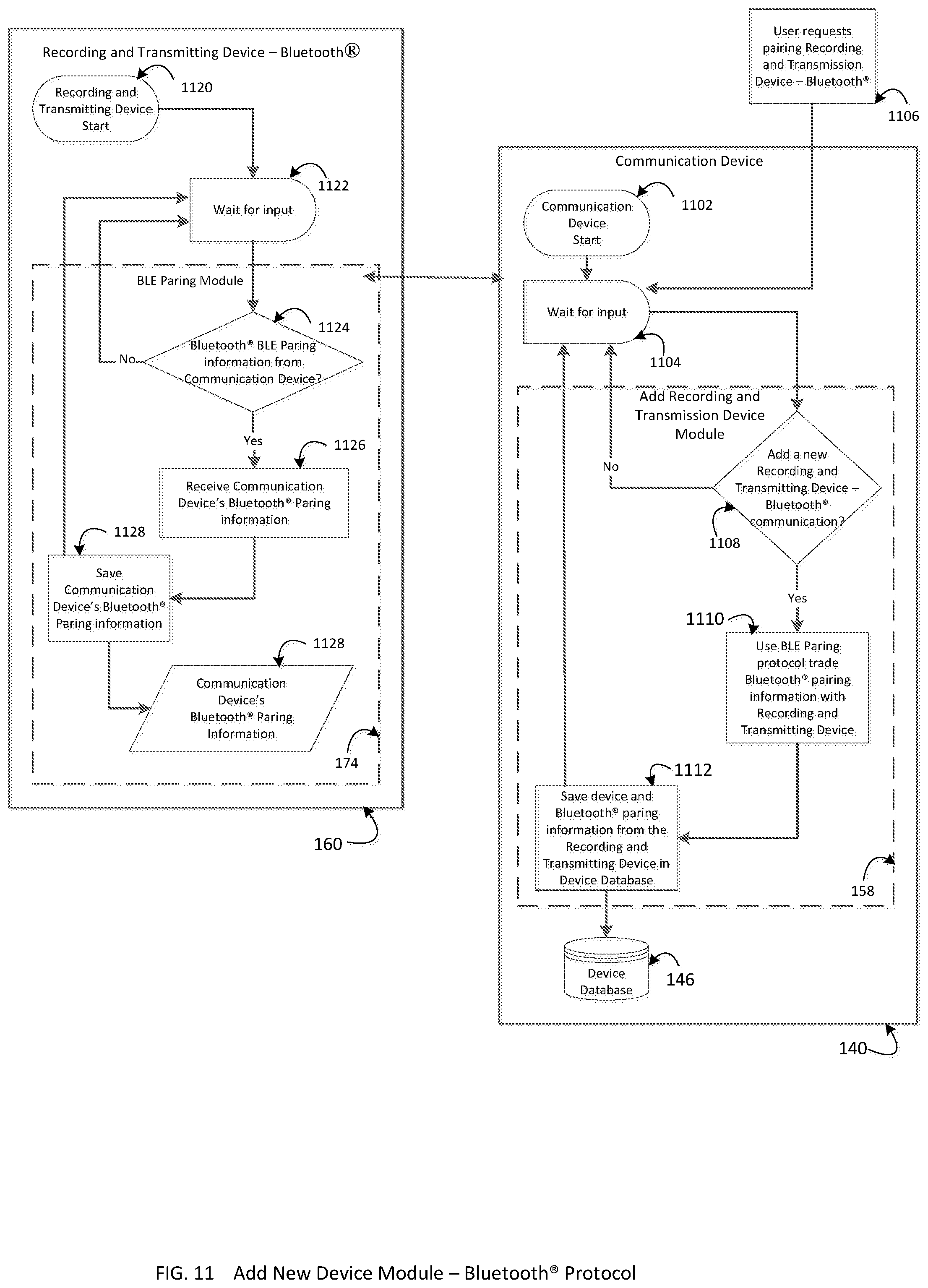 Patent US12120197 Figure 12 – System and method for remembering a thought