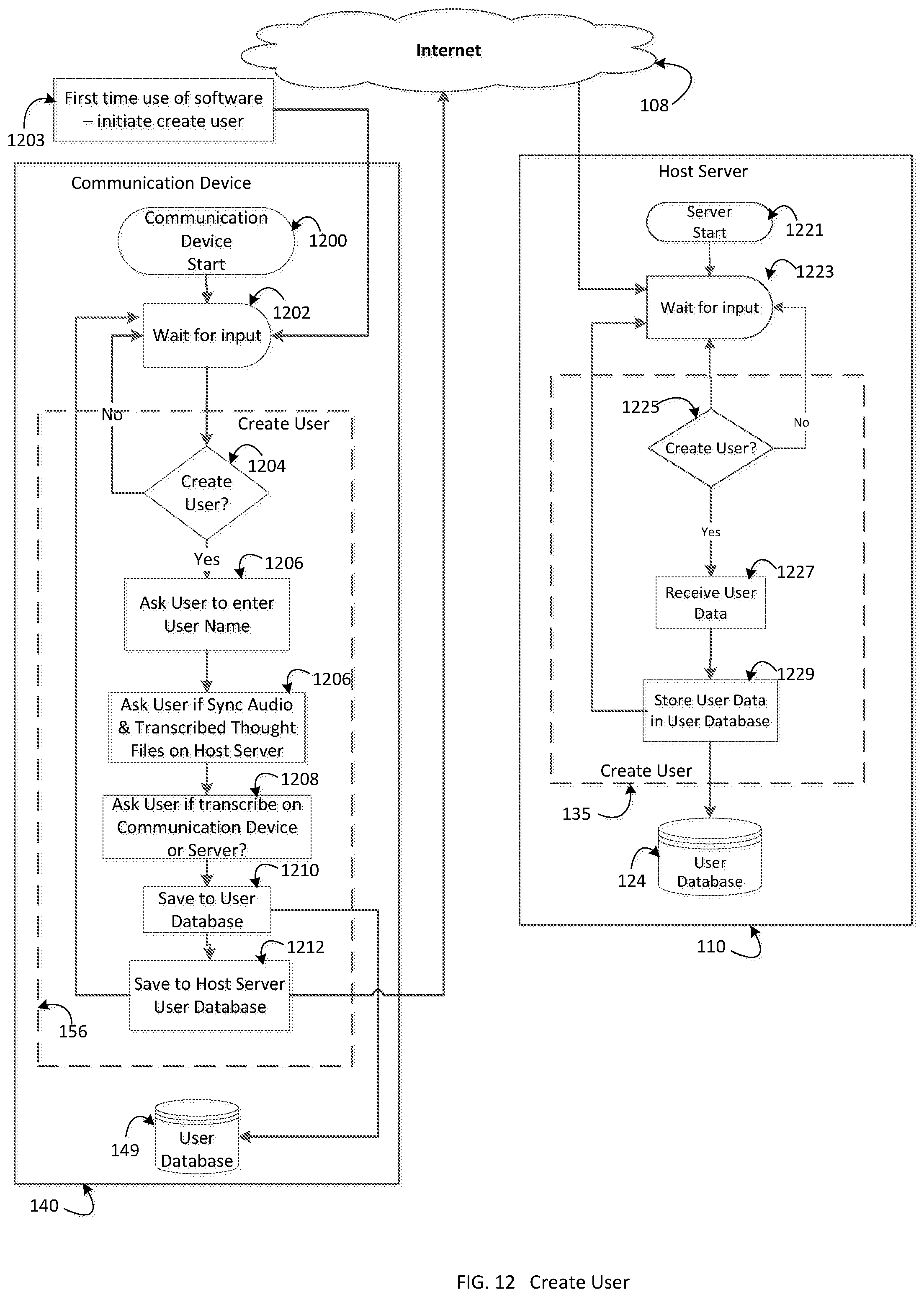 Patent US12120197 Figure 13 – System and method for remembering a thought