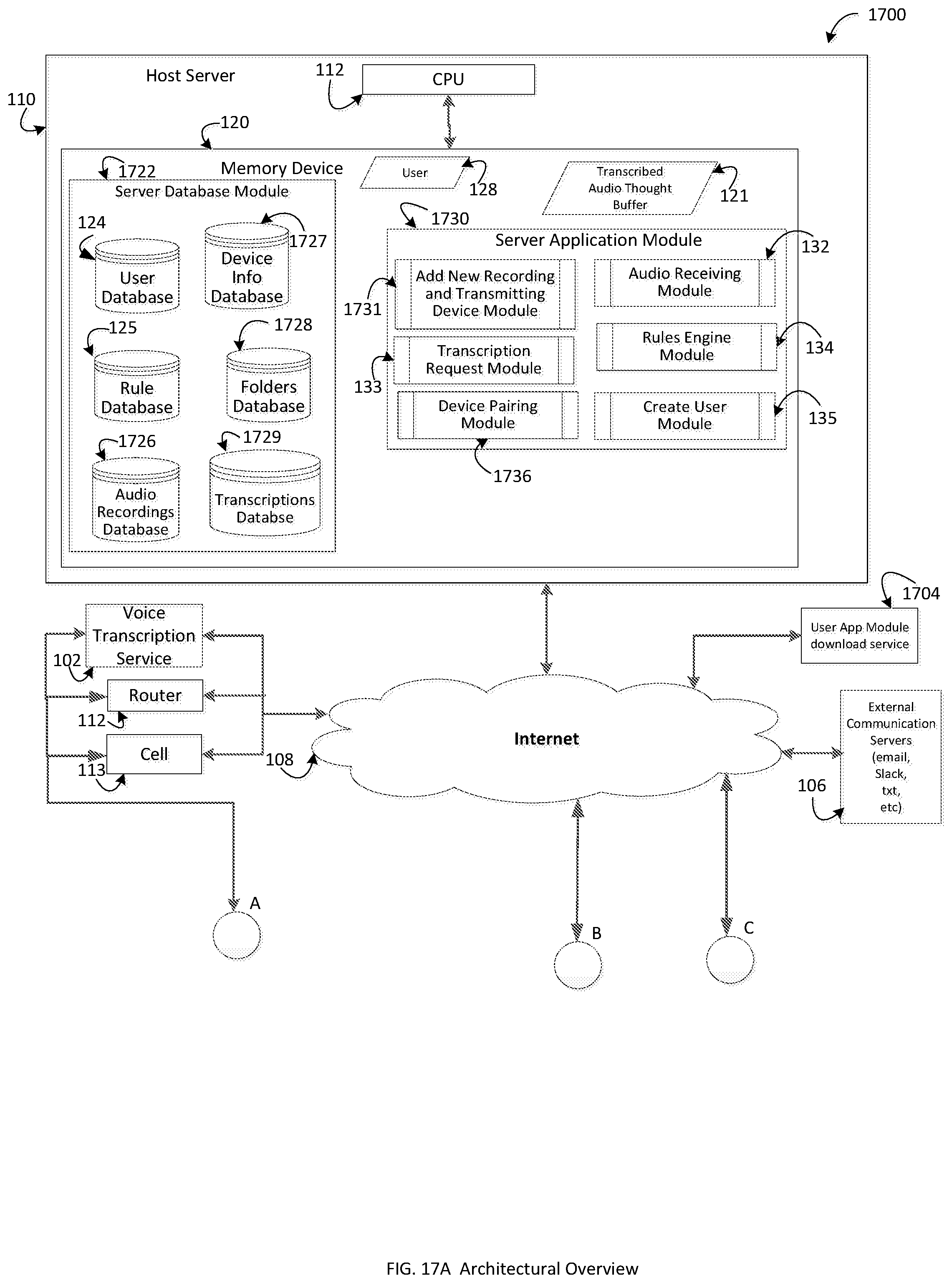 Patent US12120197 Figure 15 – System and method for remembering a thought