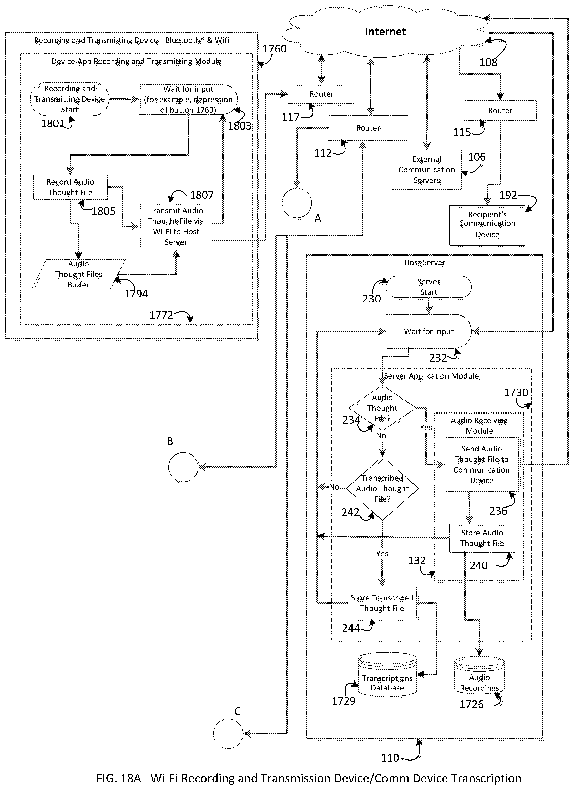 Patent US12120197 Figure 17 – System and method for remembering a thought