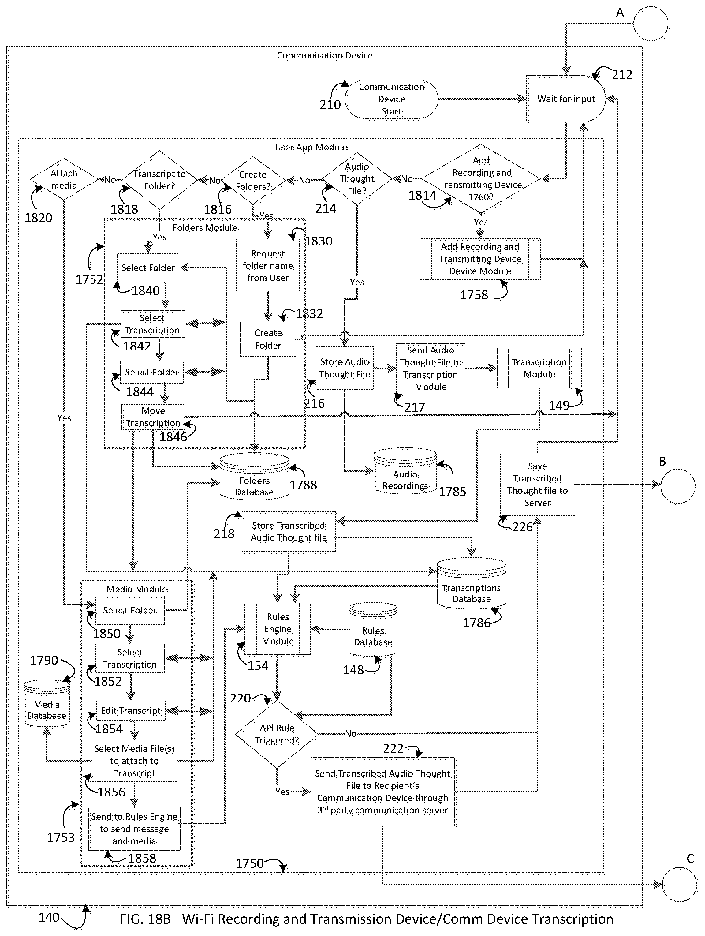 Patent US12120197 Figure 18 – System and method for remembering a thought