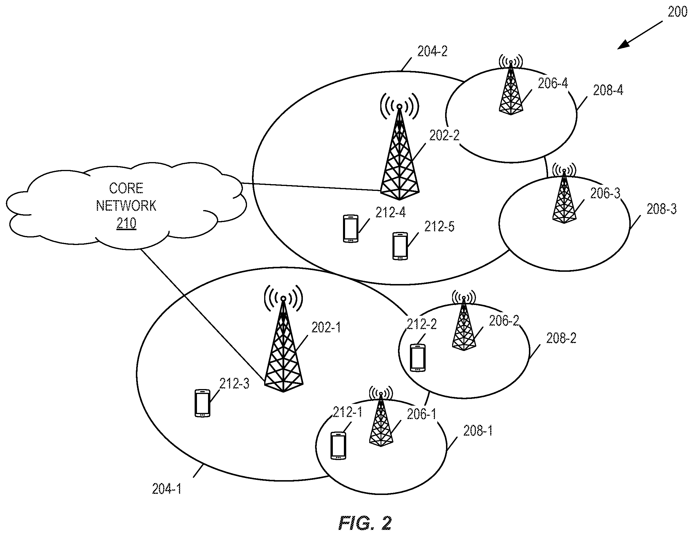 Patent US12120200 Figure 2 – Flexible data analytics processing and exposure in 5GC