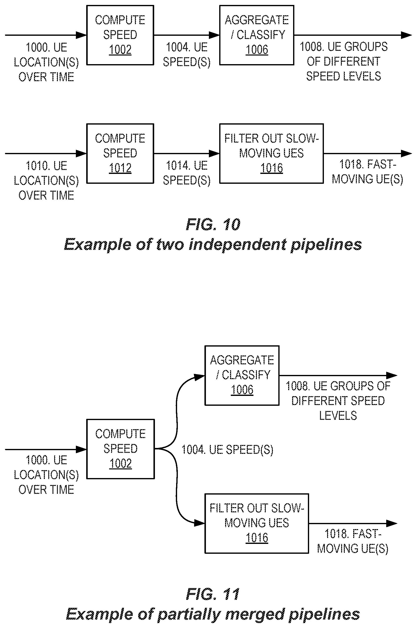 Patent US12120200 Figure 8 – Flexible data analytics processing and exposure in 5GC
