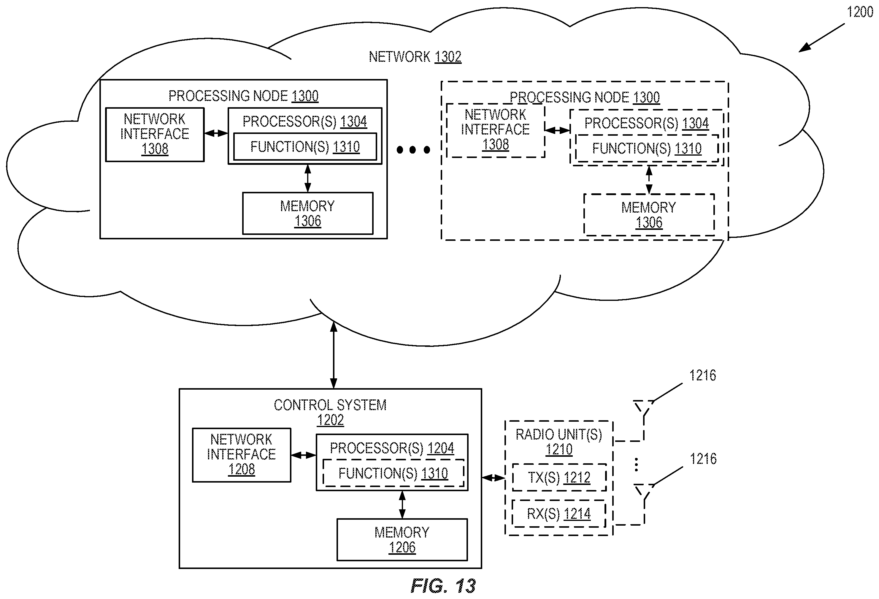 Patent US12120200 Figure 10 – Flexible data analytics processing and exposure in 5GC