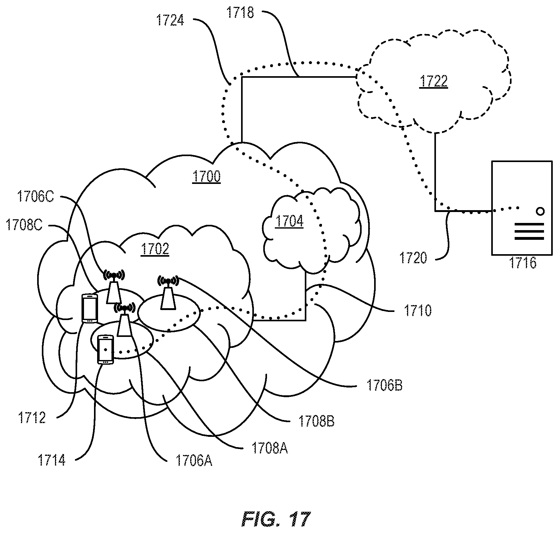 Patent US12120200 Figure 12 – Flexible data analytics processing and exposure in 5GC