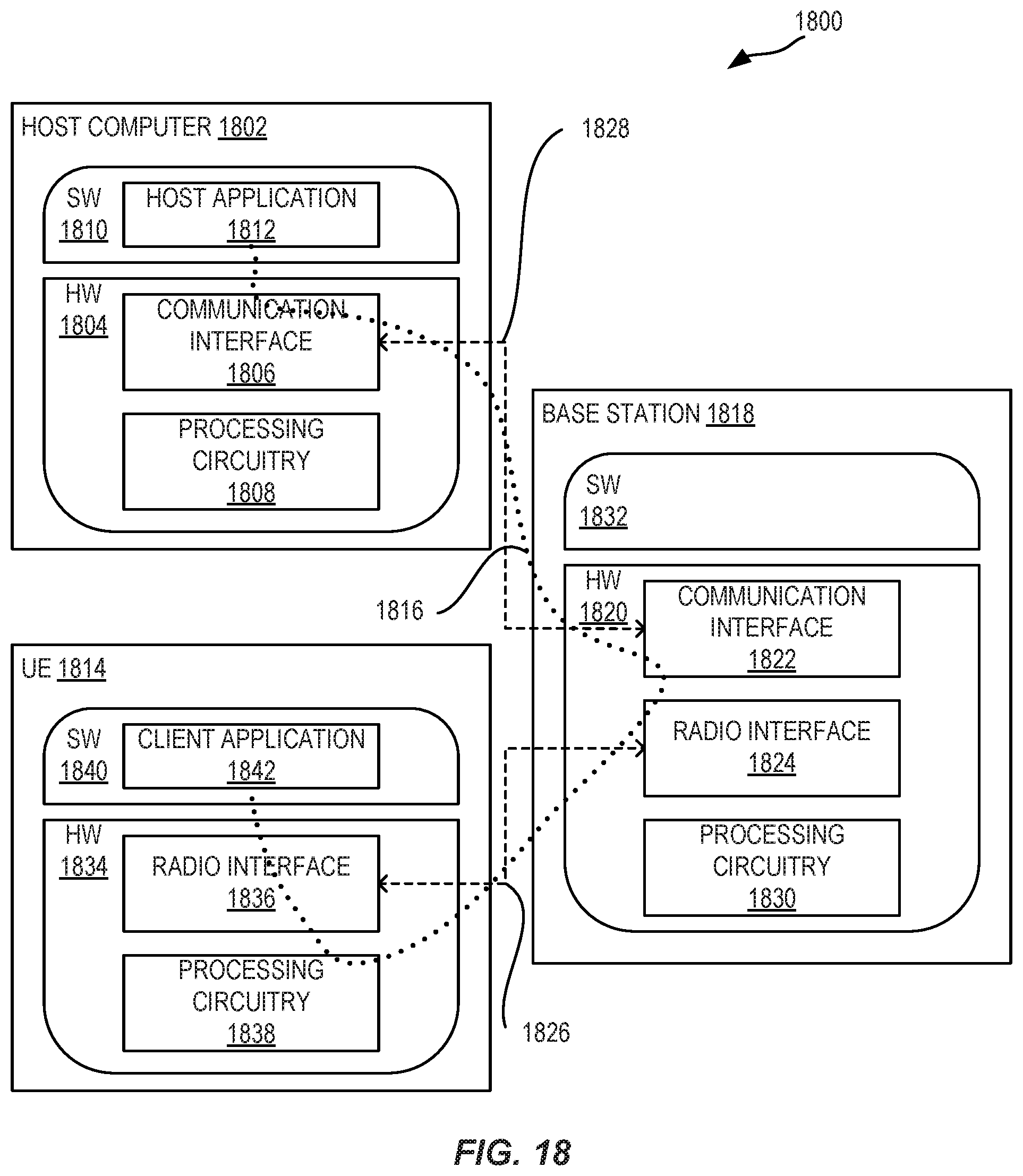 Patent US12120200 Figure 13 – Flexible data analytics processing and exposure in 5GC