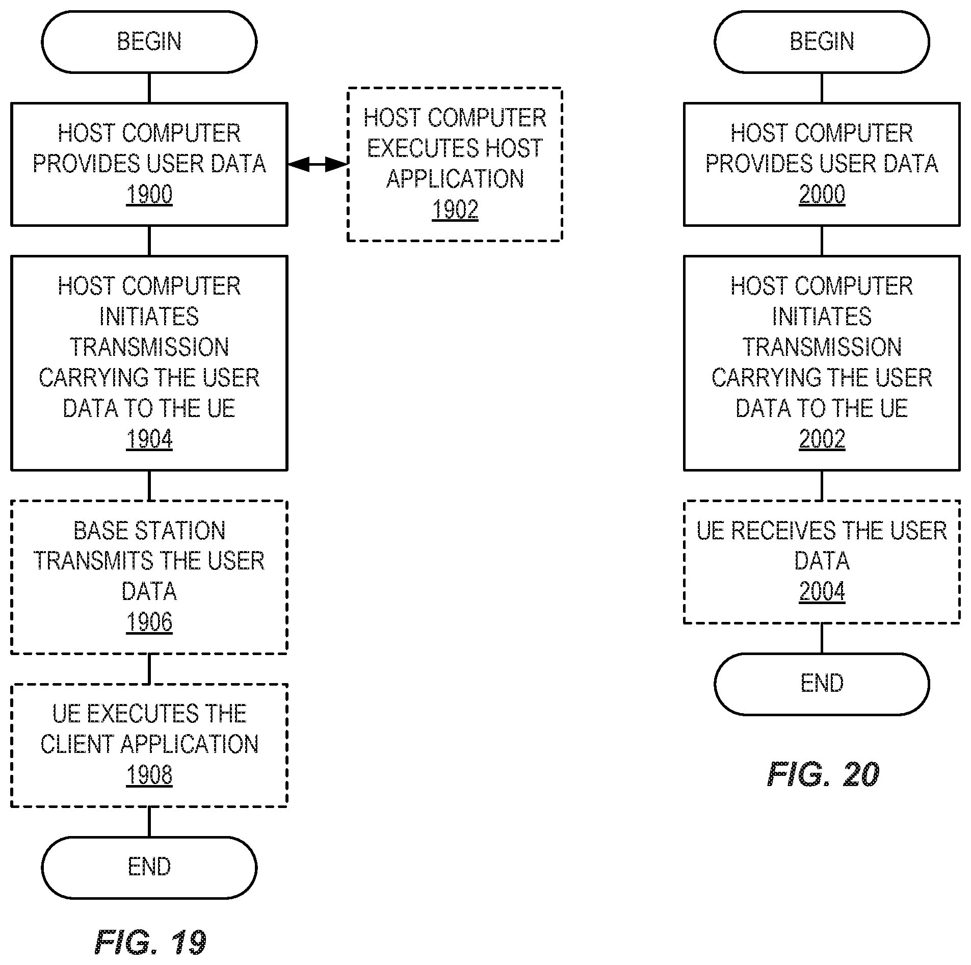 Patent US12120200 Figure 14 – Flexible data analytics processing and exposure in 5GC