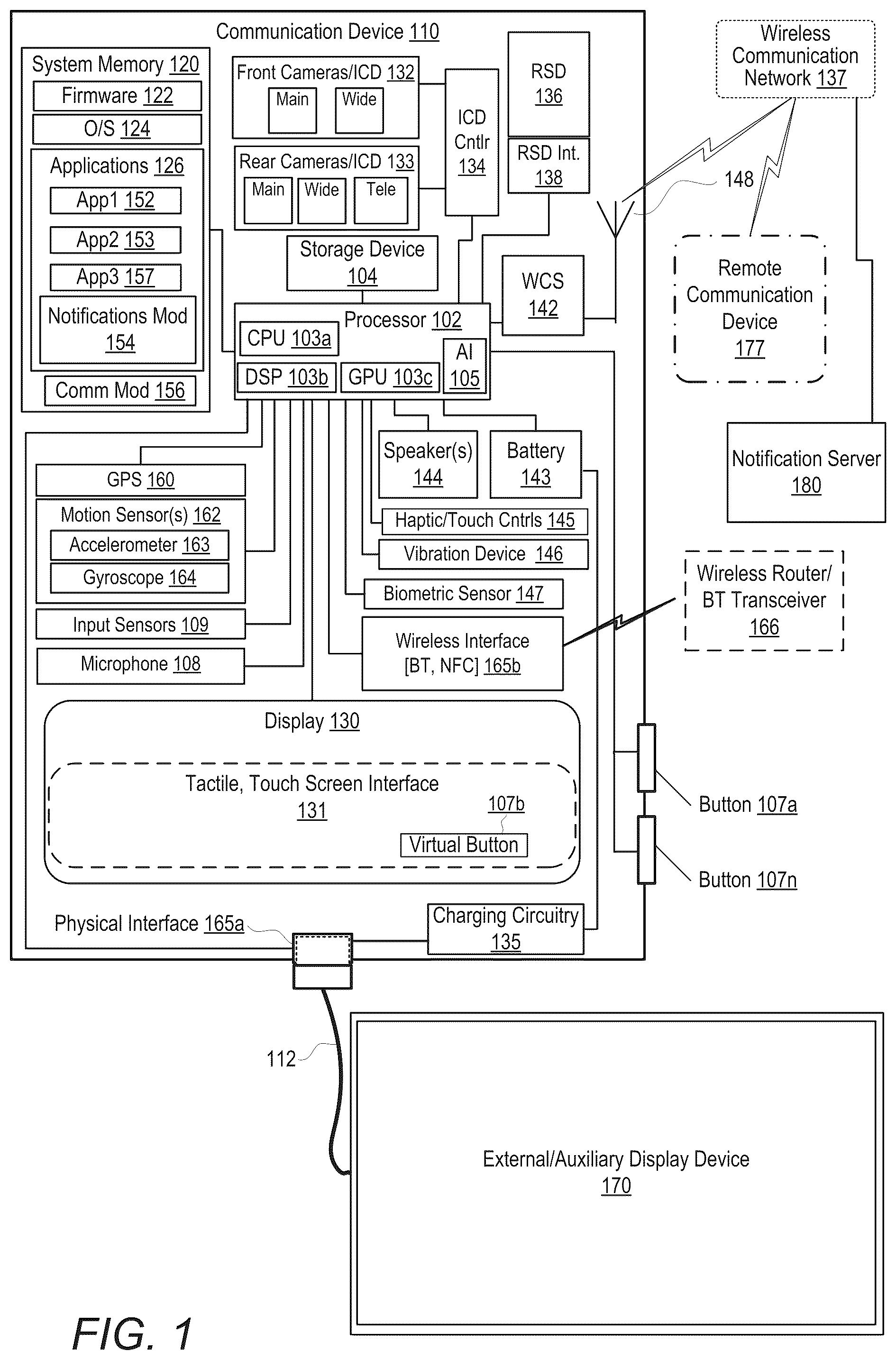 Patent US12120201 Figure 1 – Push notifications with metatags directing optimal time for surfacing notifications at consumer device