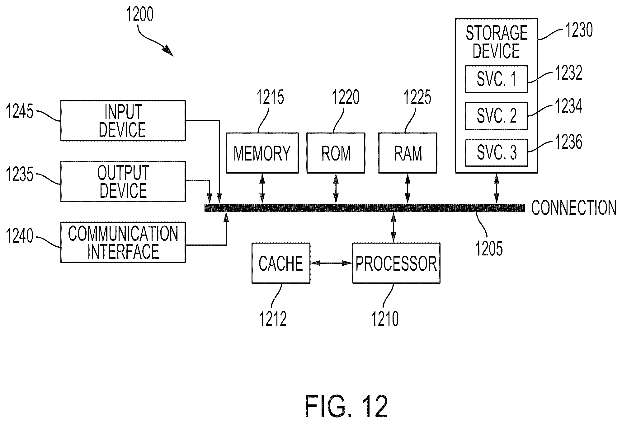 Patent US12120202 Figure 12 – Telemetry scheme with a constant insensible group delay