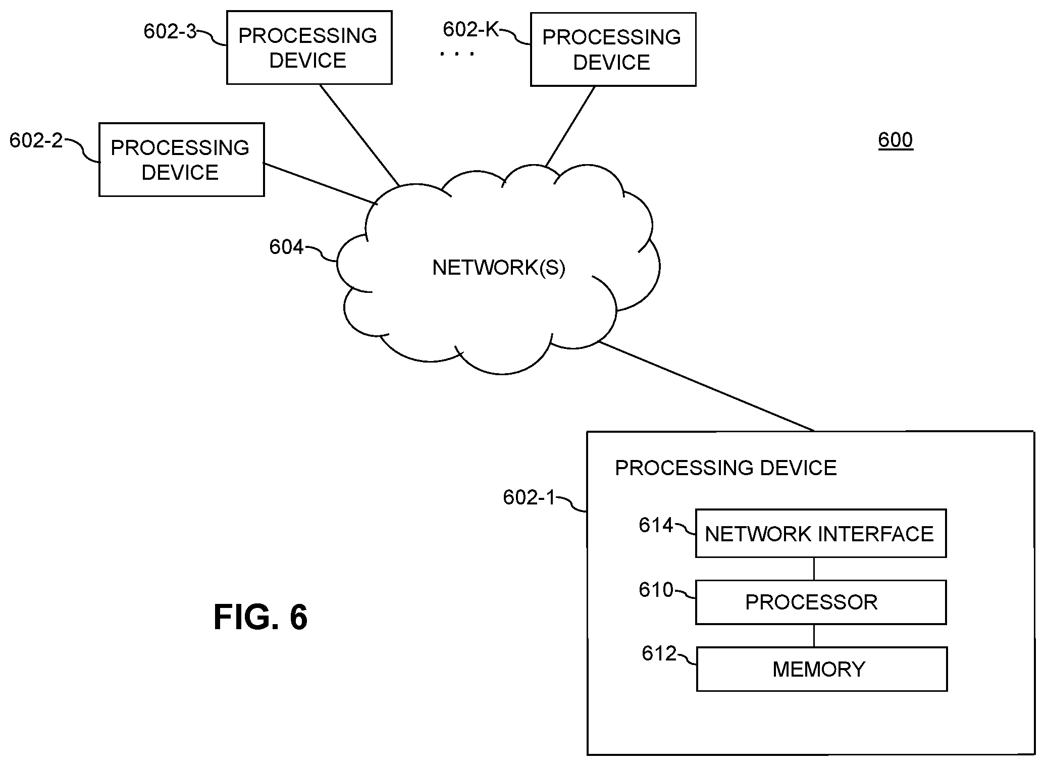 Patent US12120207 Figure 6 – Messaging platform for managing operational data