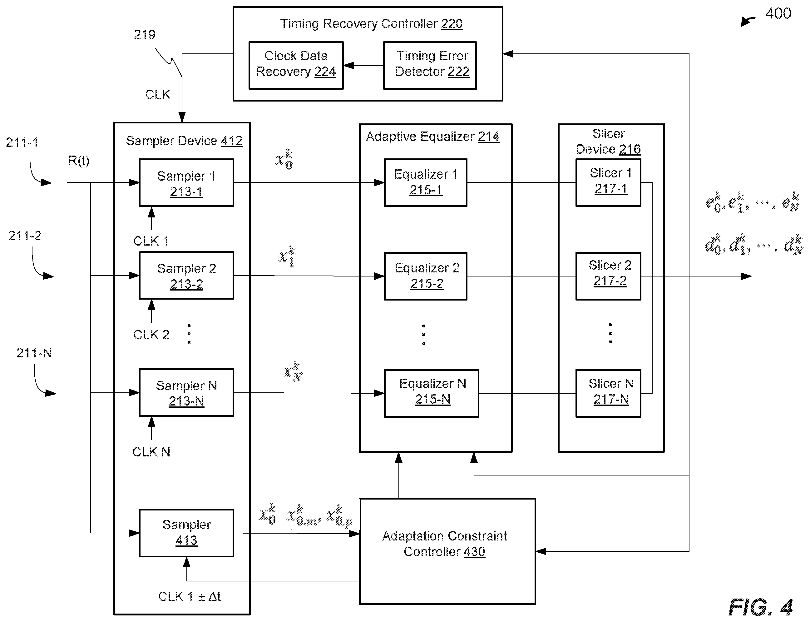 Patent US12120210 Figure 4 – Tracking of sampling phase in a receiver device