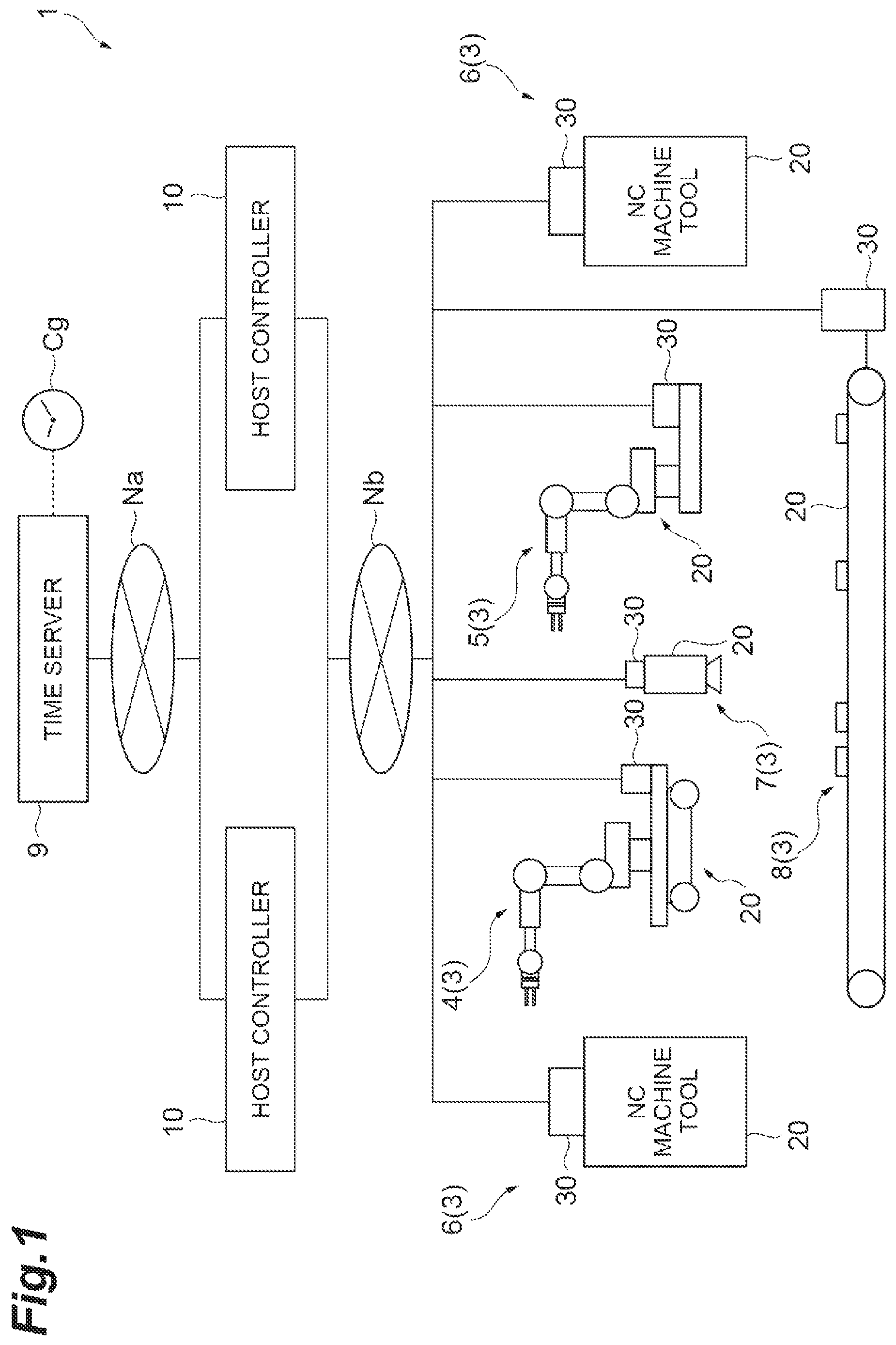 Patent US12120211 Figure 1 – Time synchronization of local device