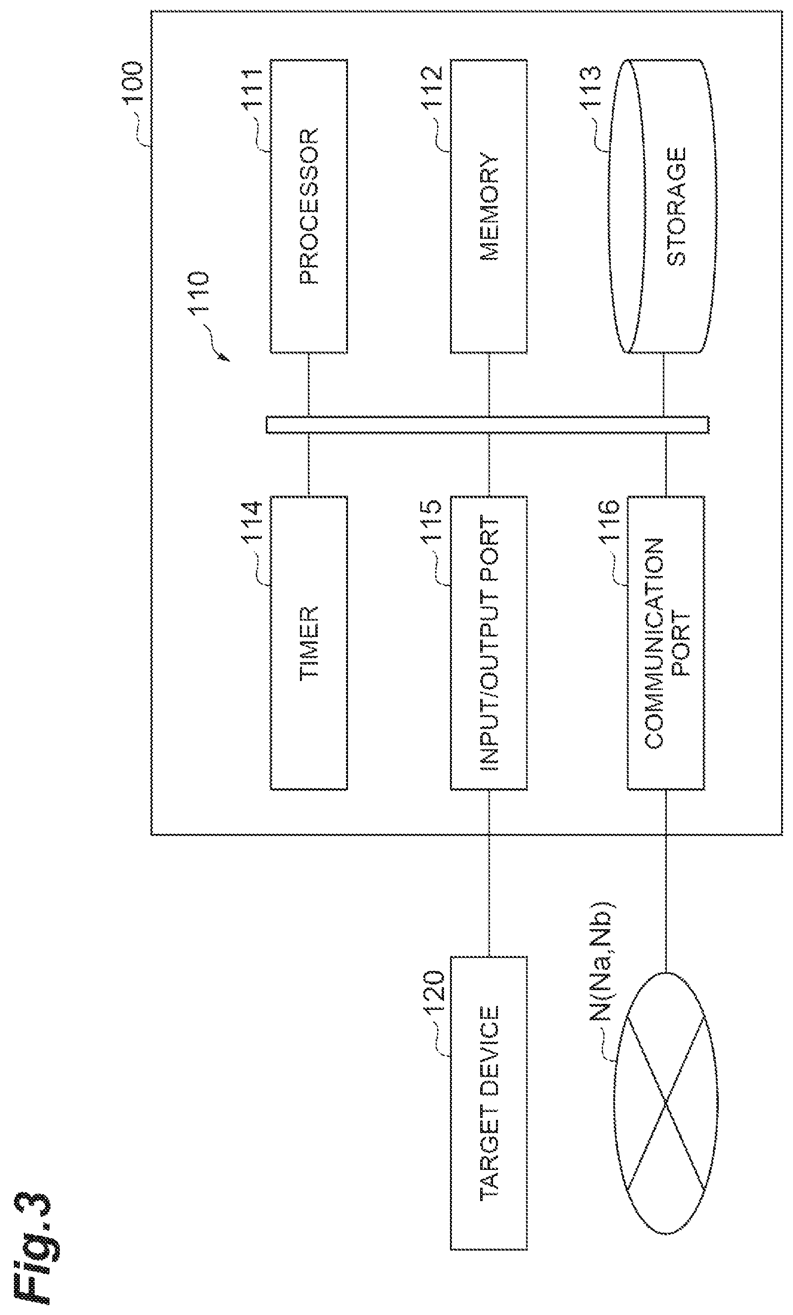 Patent US12120211 Figure 3 – Time synchronization of local device