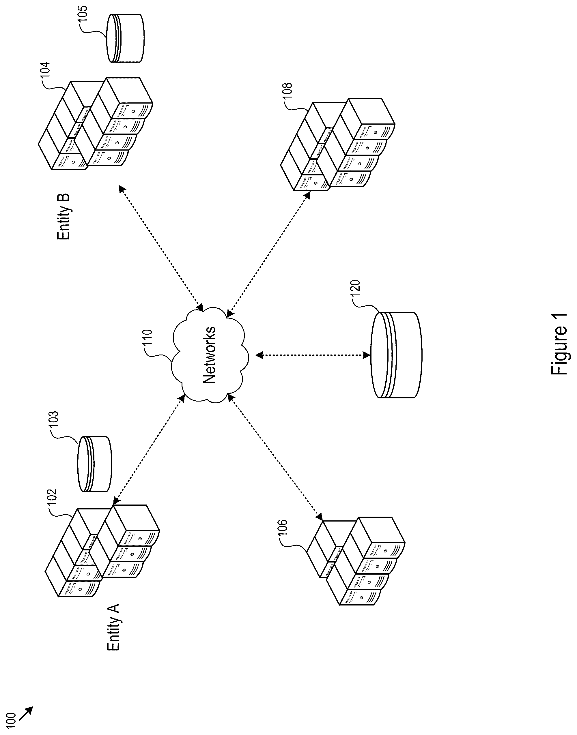 Patent US12120215 Figure 1 – System for restrictive discovery of private data feature intersection