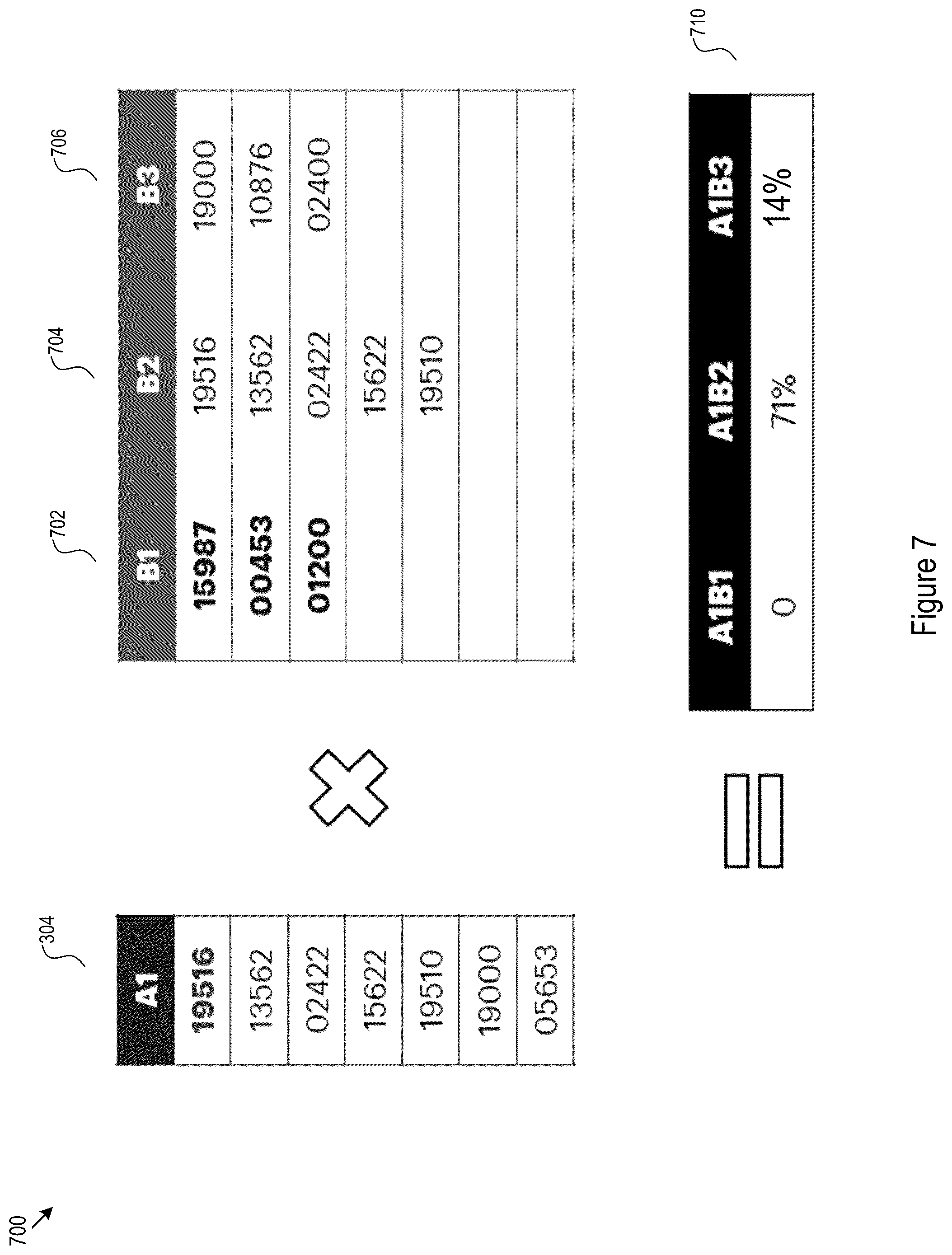 Patent US12120215 Figure 7 – System for restrictive discovery of private data feature intersection