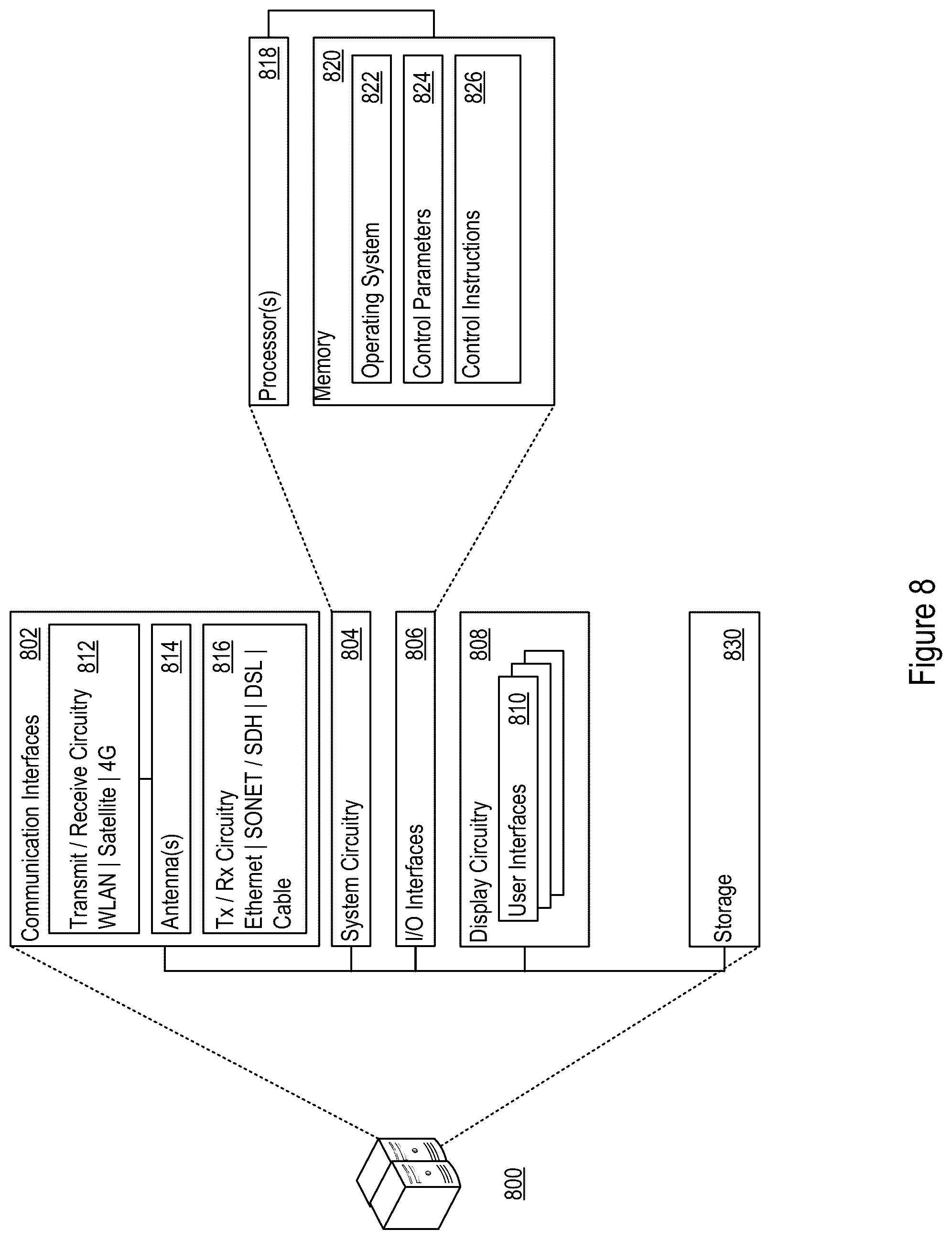 Patent US12120215 Figure 8 – System for restrictive discovery of private data feature intersection