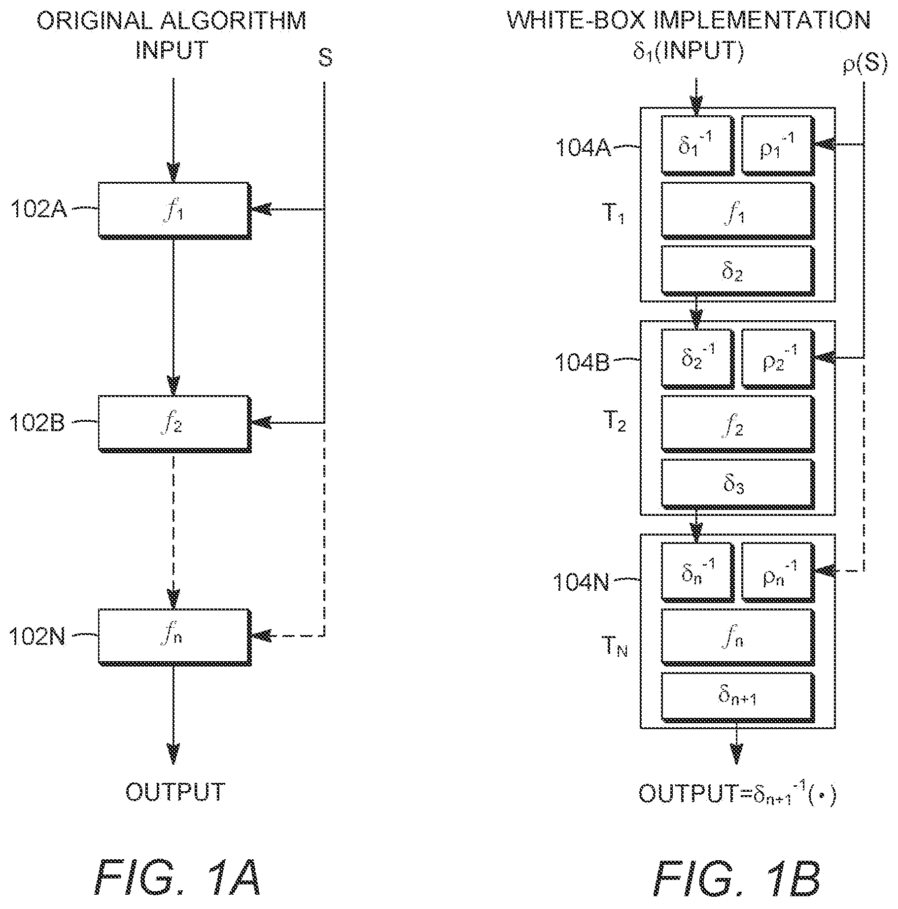 Patent US12120217 Figure 1 – Strong fully homomorphic white-box and method for using same