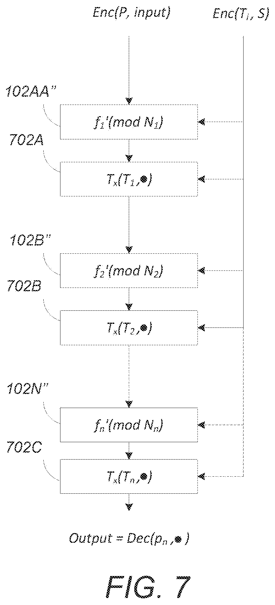 Patent US12120217 Figure 6 – Strong fully homomorphic white-box and method for using same