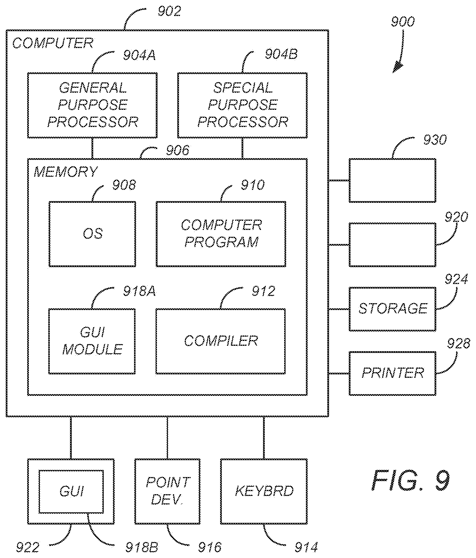 Patent US12120217 Figure 8 – Strong fully homomorphic white-box and method for using same