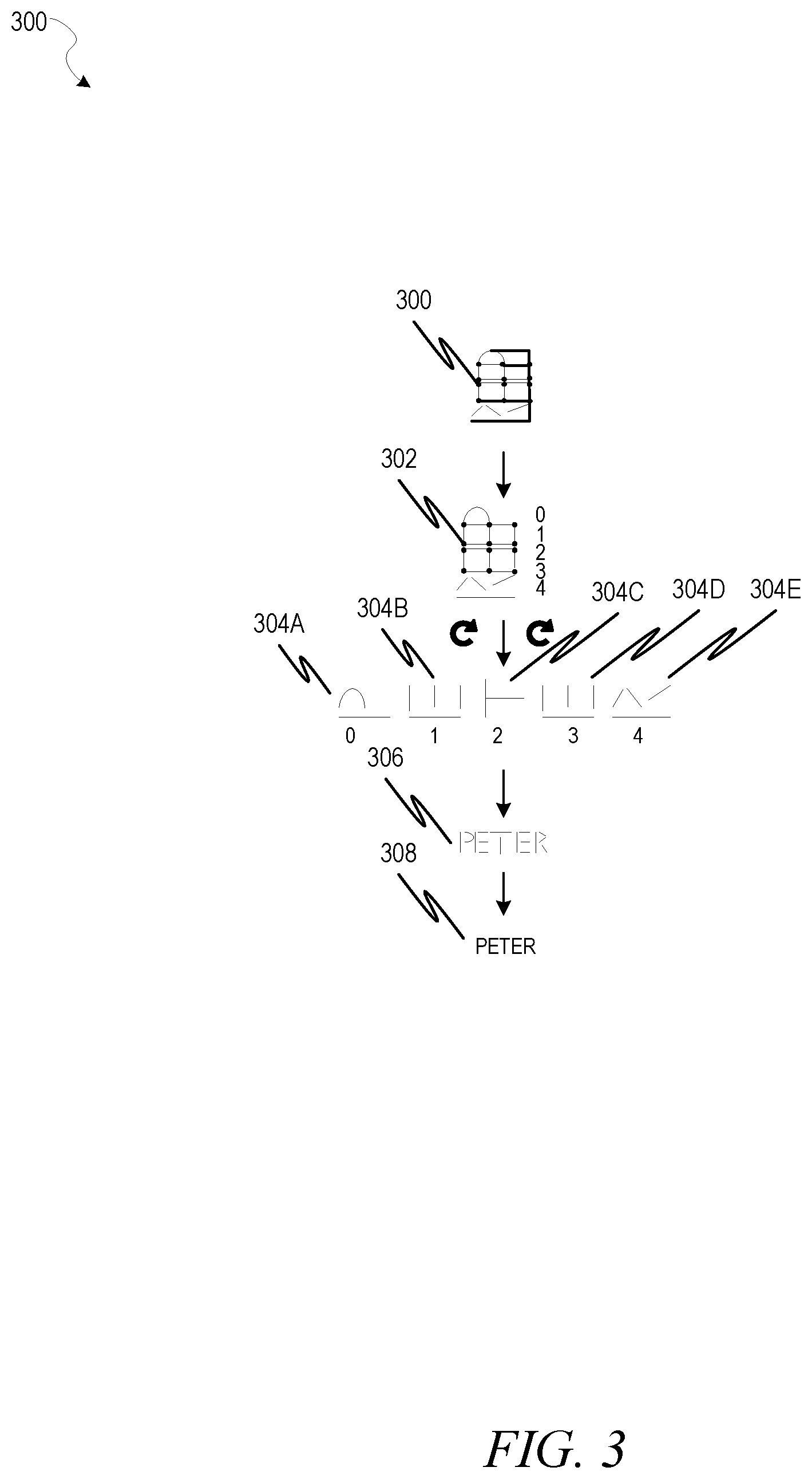 Patent US12120219 Figure 3 – Machine learning-enabled character based encryption system