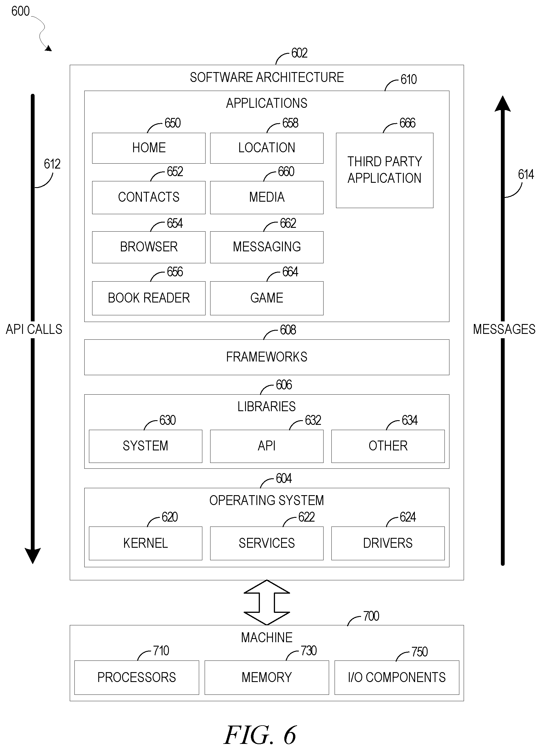 Patent US12120219 Figure 6 – Machine learning-enabled character based encryption system