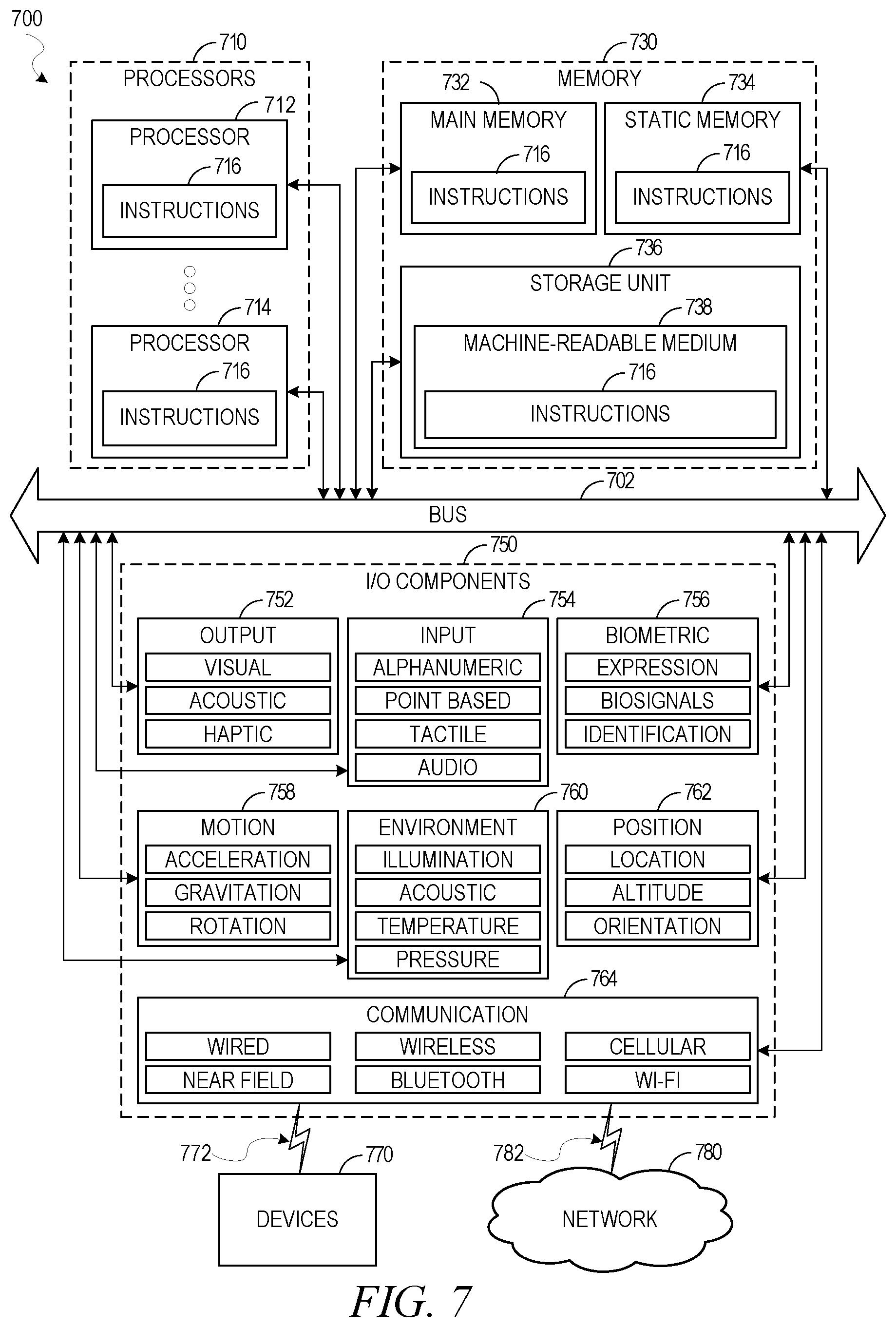 Patent US12120219 Figure 7 – Machine learning-enabled character based encryption system