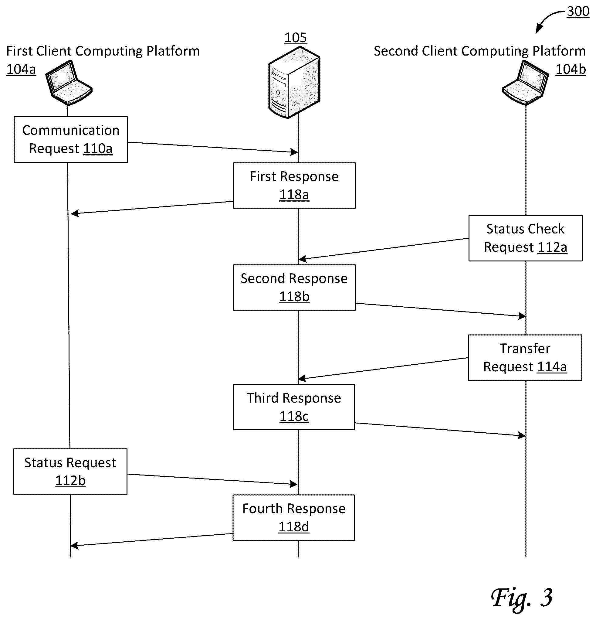 Patent US12120220 Figure 3 – Systems and methods for facilitating asynchronous secured point-to-point communications