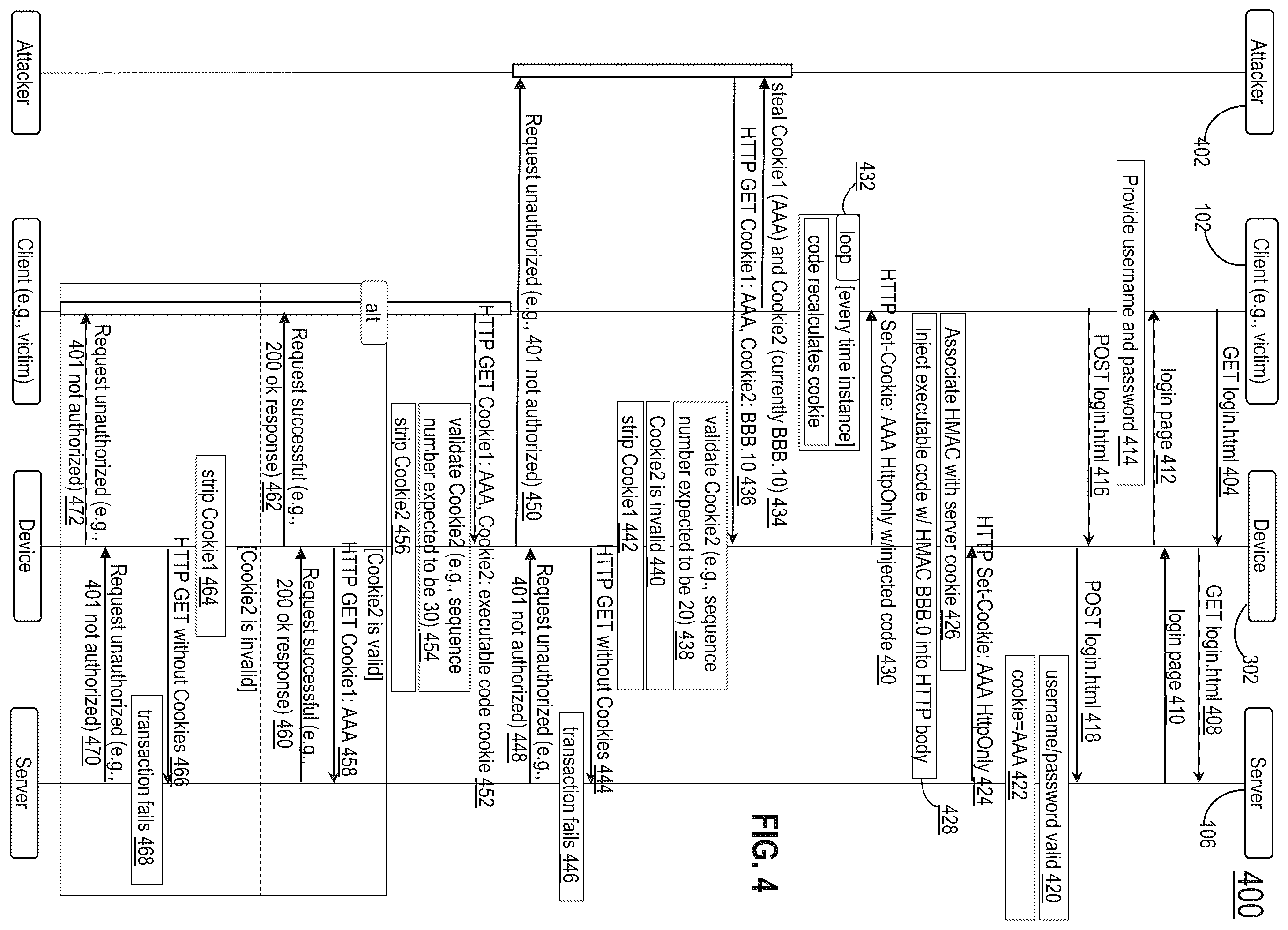 Patent US12120226 Figure 6 – Preventing HTTP cookie stealing using cookie morphing