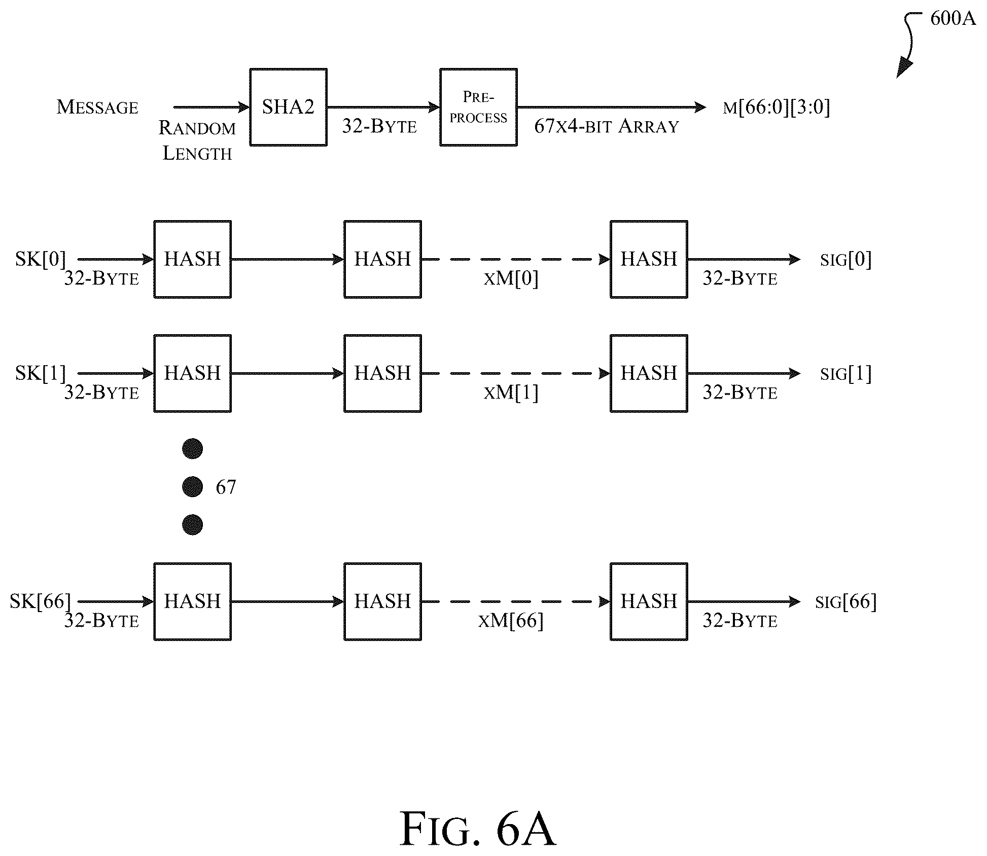 Patent US12120227 Figure 8 – Efficient post-quantum secure software updates tailored to resource-constrained devices