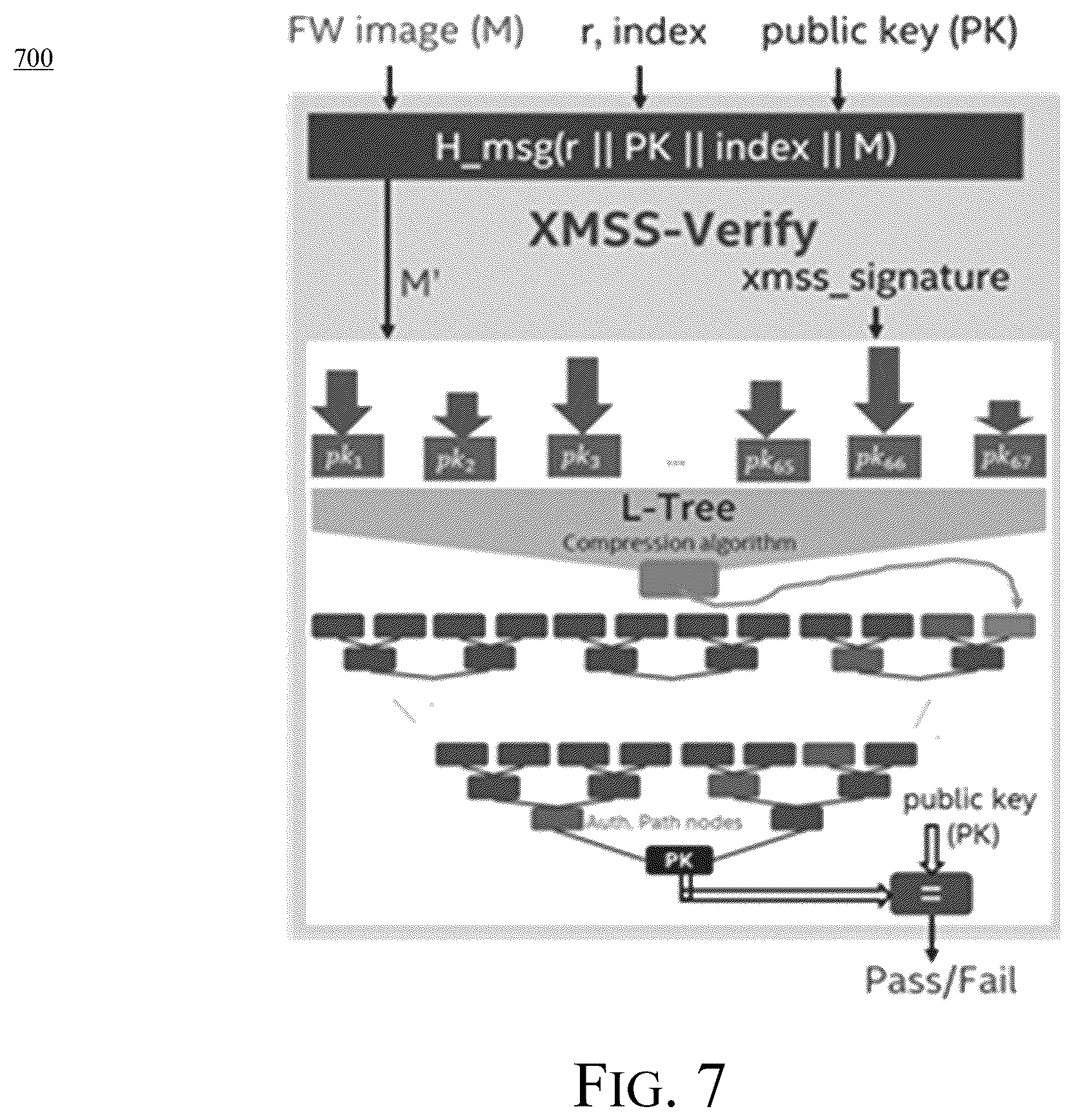 Patent US12120227 Figure 10 – Efficient post-quantum secure software updates tailored to resource-constrained devices