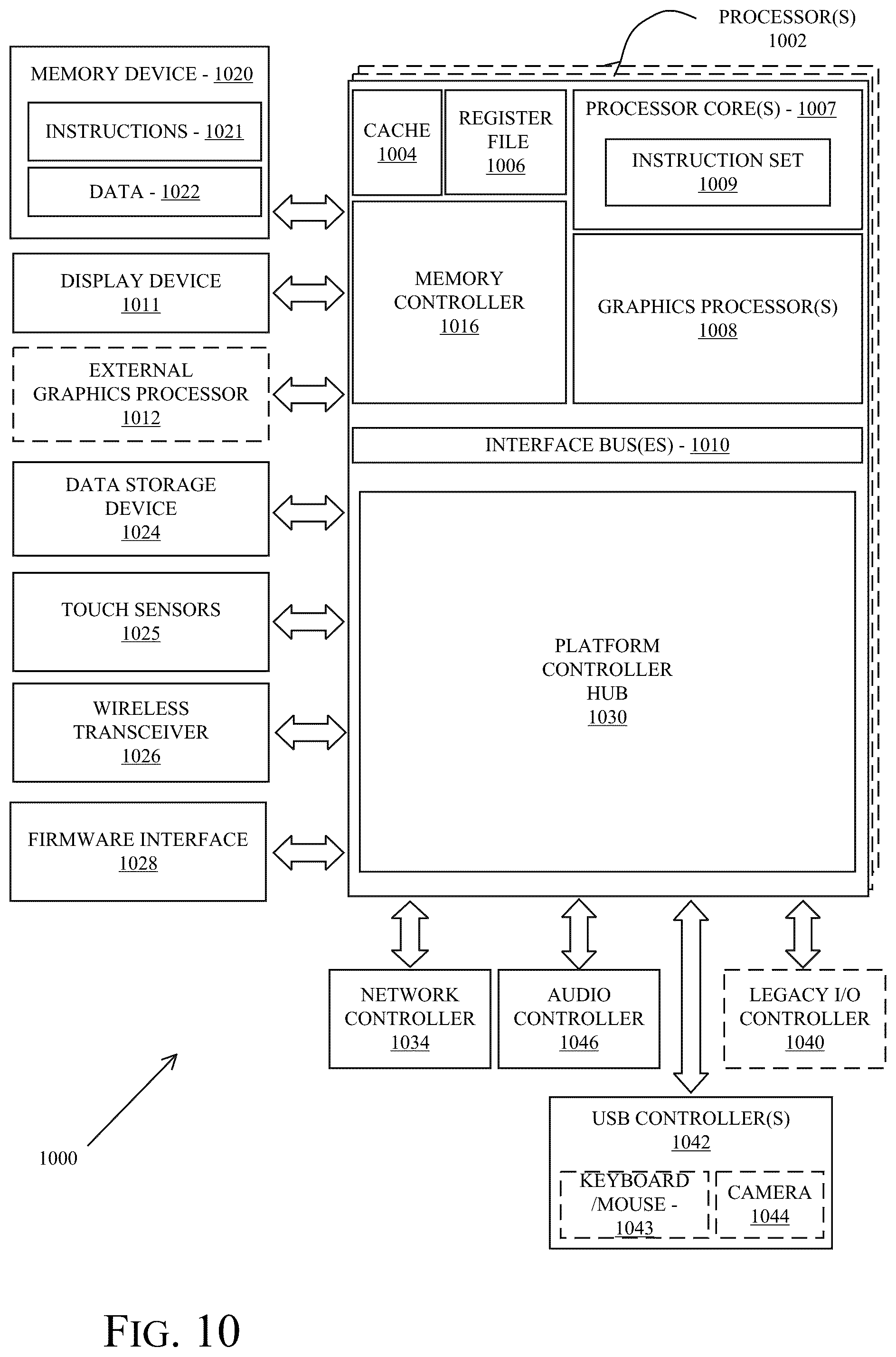 Patent US12120227 Figure 13 – Efficient post-quantum secure software updates tailored to resource-constrained devices