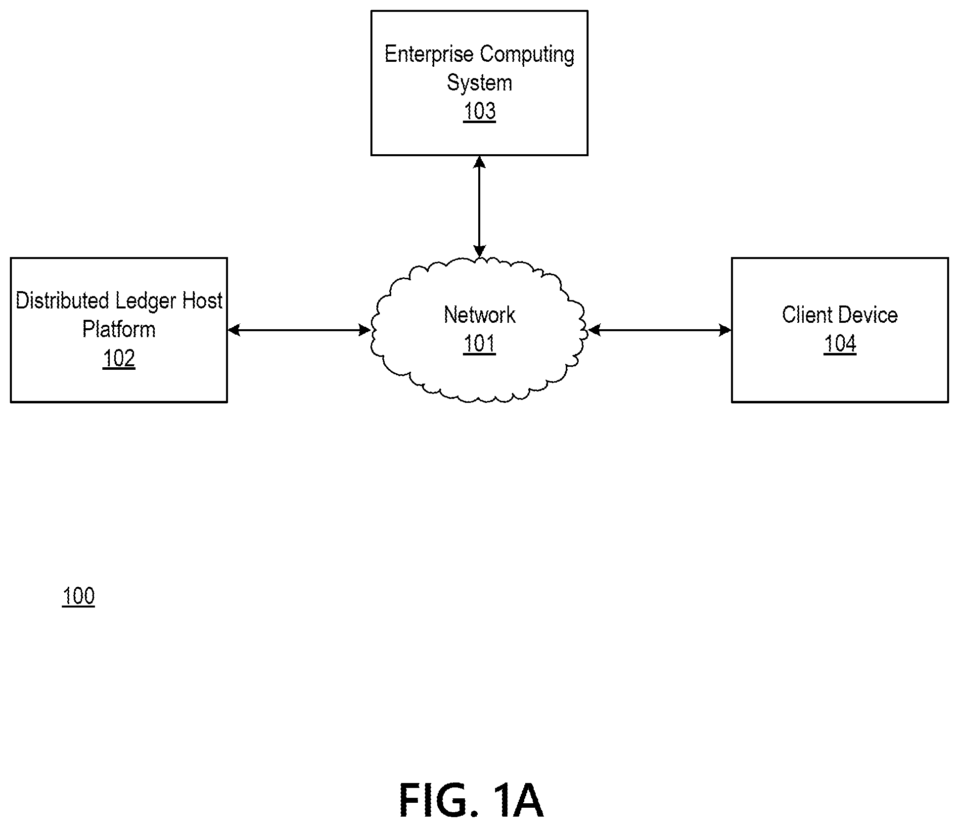 Patent US12120228 Figure 1 – Systems and methods using distributed ledgers to correct for missing one time passwords in event processing