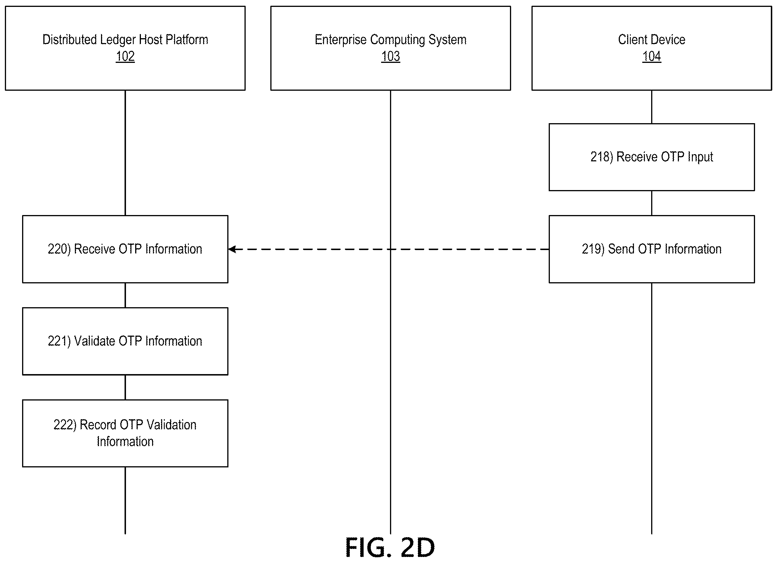 Patent US12120228 Figure 6 – Systems and methods using distributed ledgers to correct for missing one time passwords in event processing