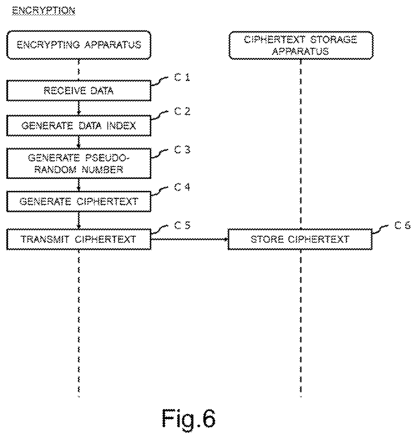 Patent US12120229 Figure 6 – Encryption system, function value calculation method, and program