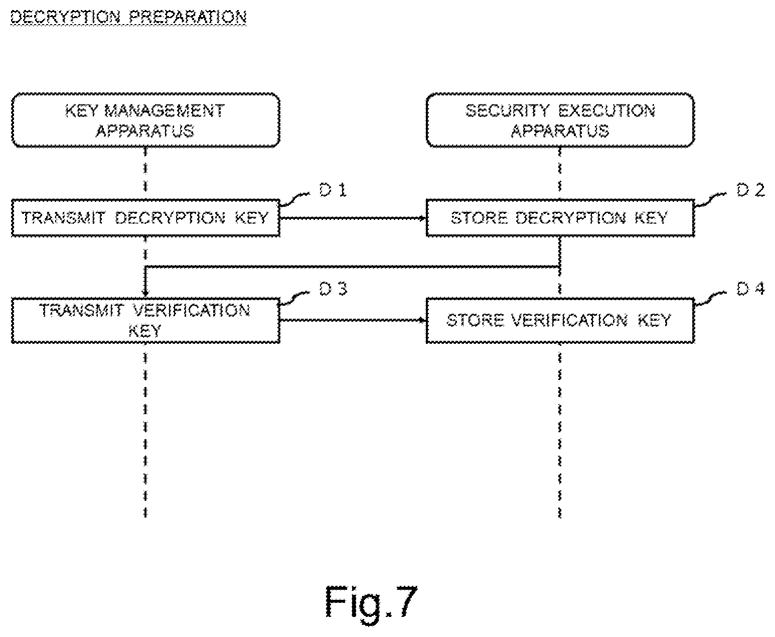 Patent US12120229 Figure 7 – Encryption system, function value calculation method, and program