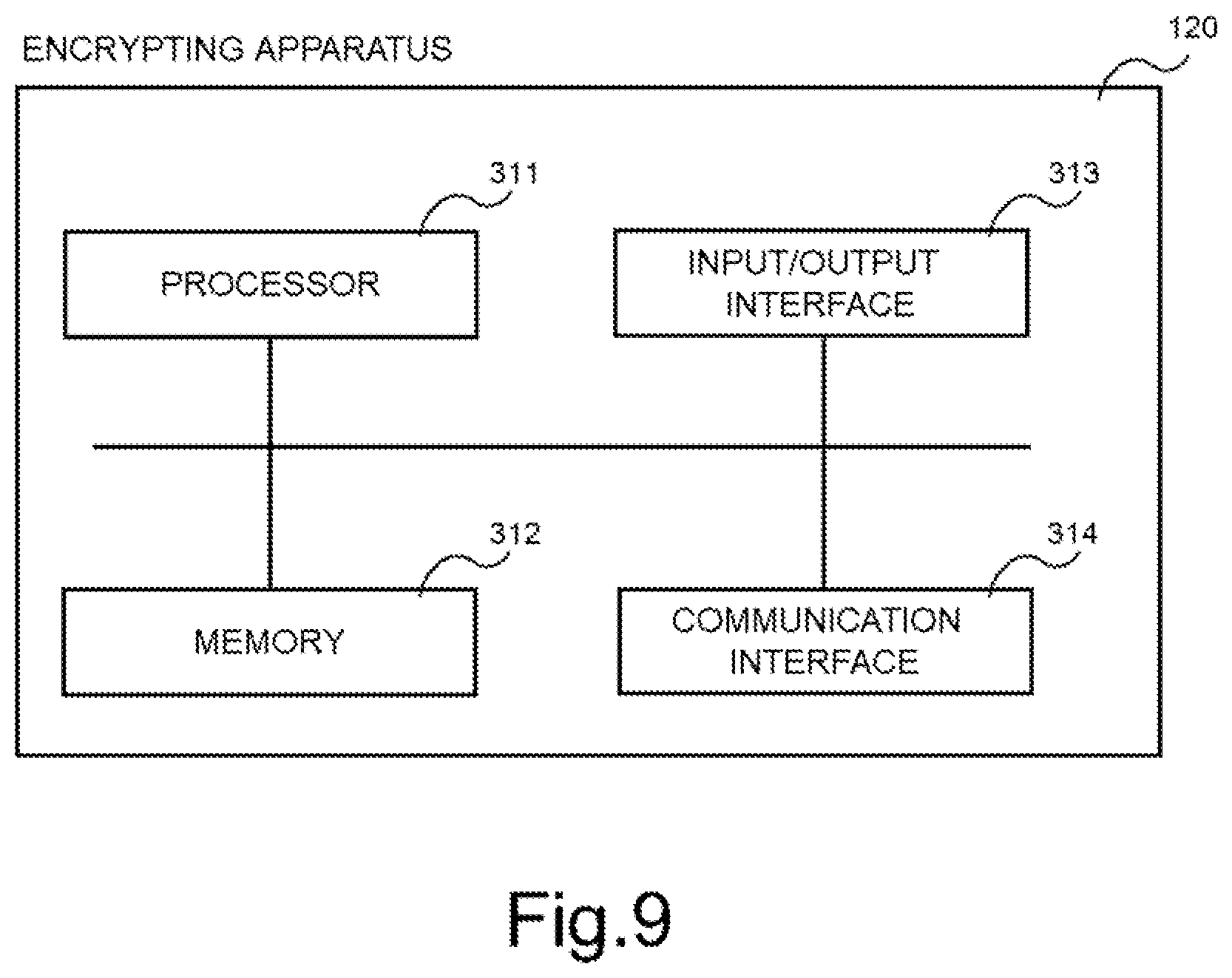 Patent US12120229 Figure 9 – Encryption system, function value calculation method, and program