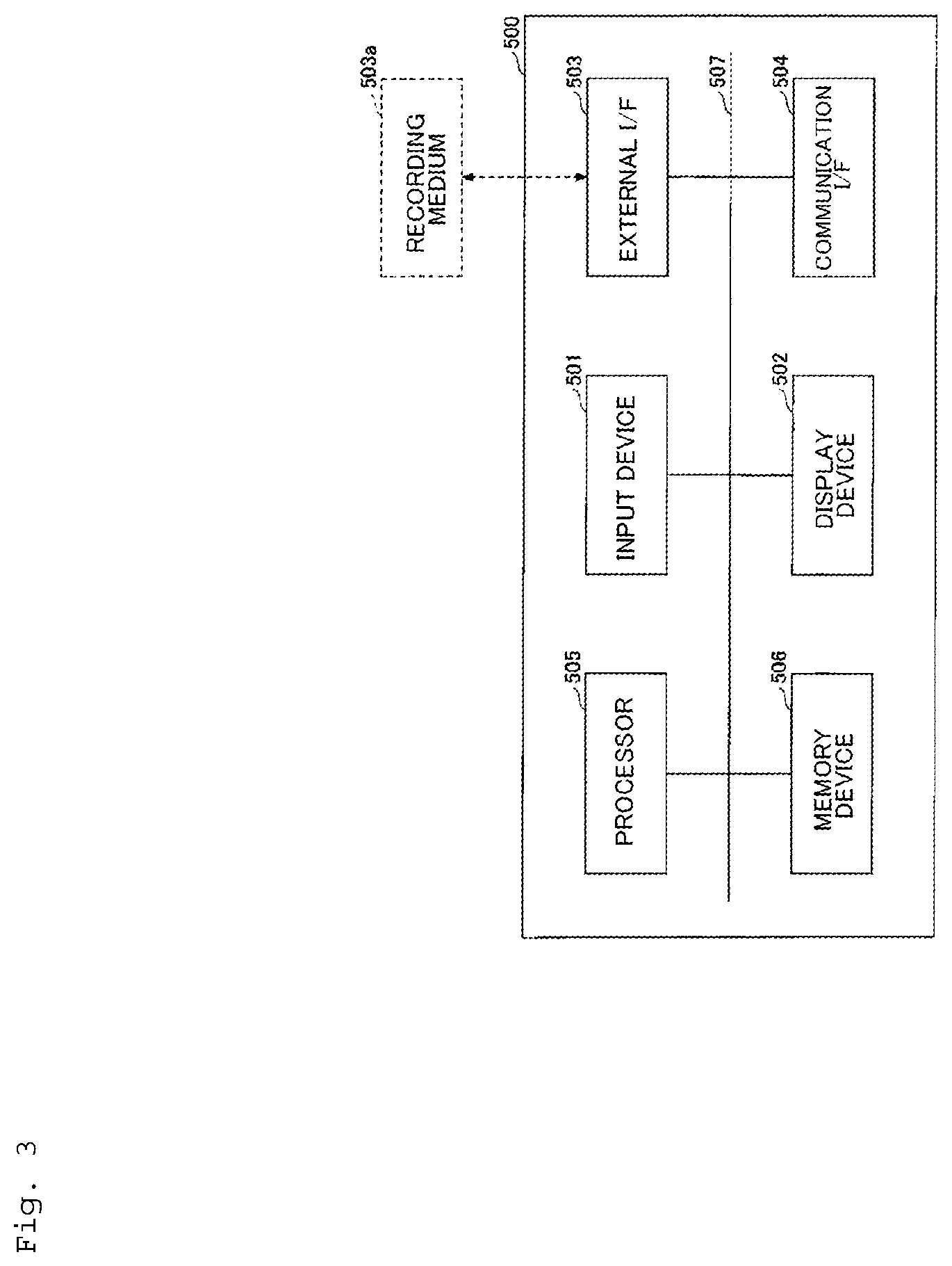 Patent US12120231 Figure 3 – Digital watermark system, digital watermark method and program